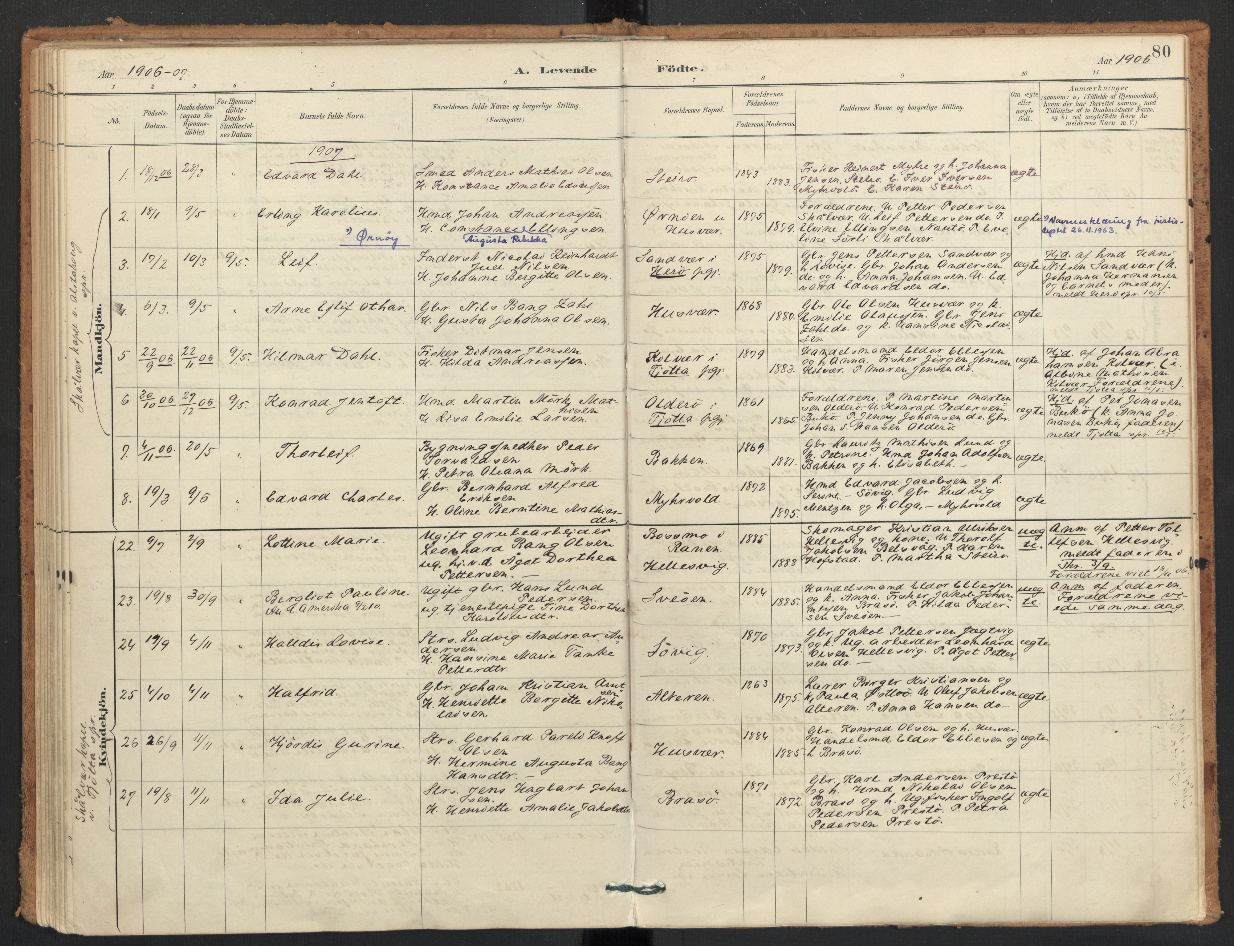 Ministerialprotokoller, klokkerbøker og fødselsregistre - Nordland, AV/SAT-A-1459/830/L0453: Ministerialbok nr. 830A17, 1886-1911, s. 80
