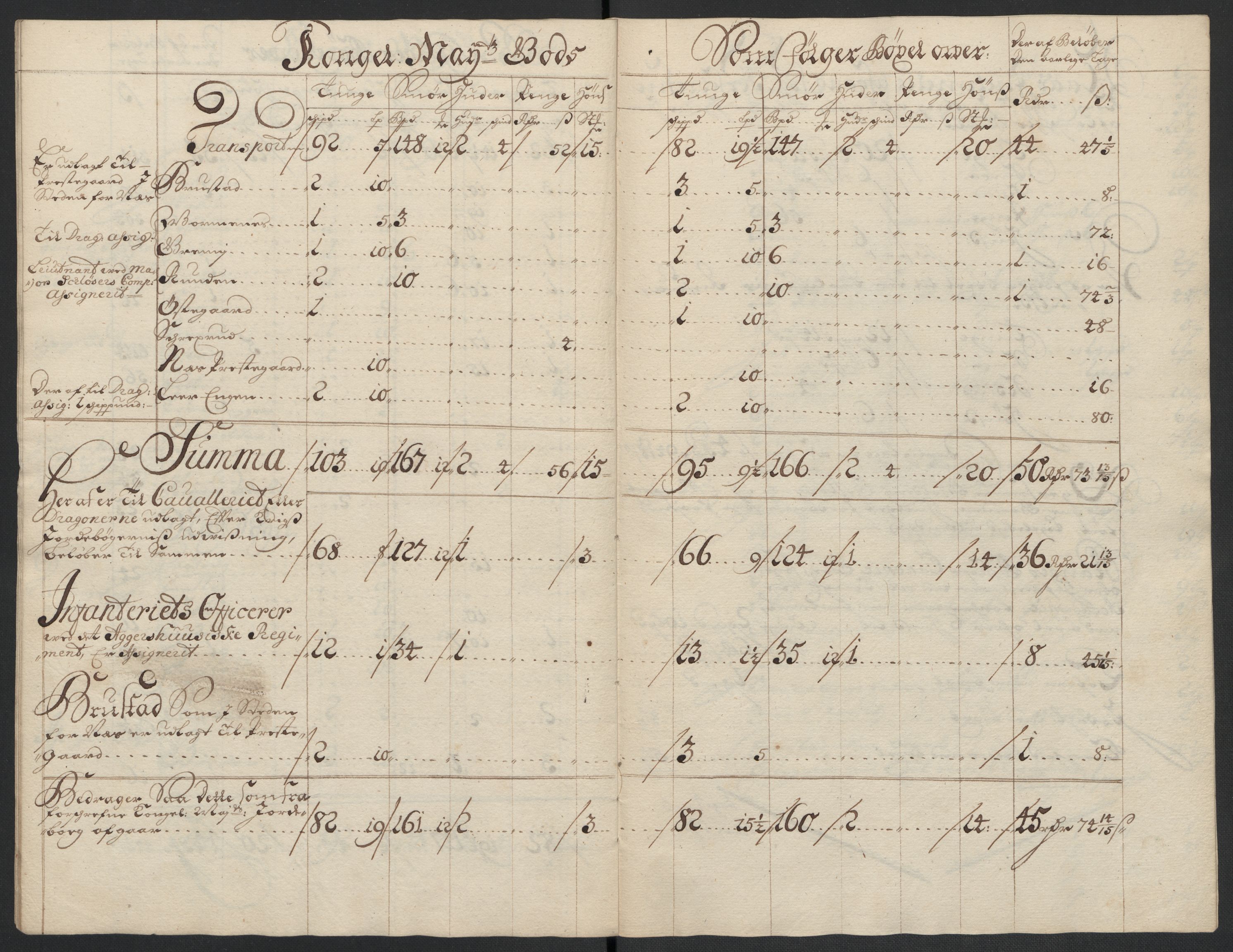 Rentekammeret inntil 1814, Reviderte regnskaper, Fogderegnskap, AV/RA-EA-4092/R12/L0717: Fogderegnskap Øvre Romerike, 1704-1705, s. 24