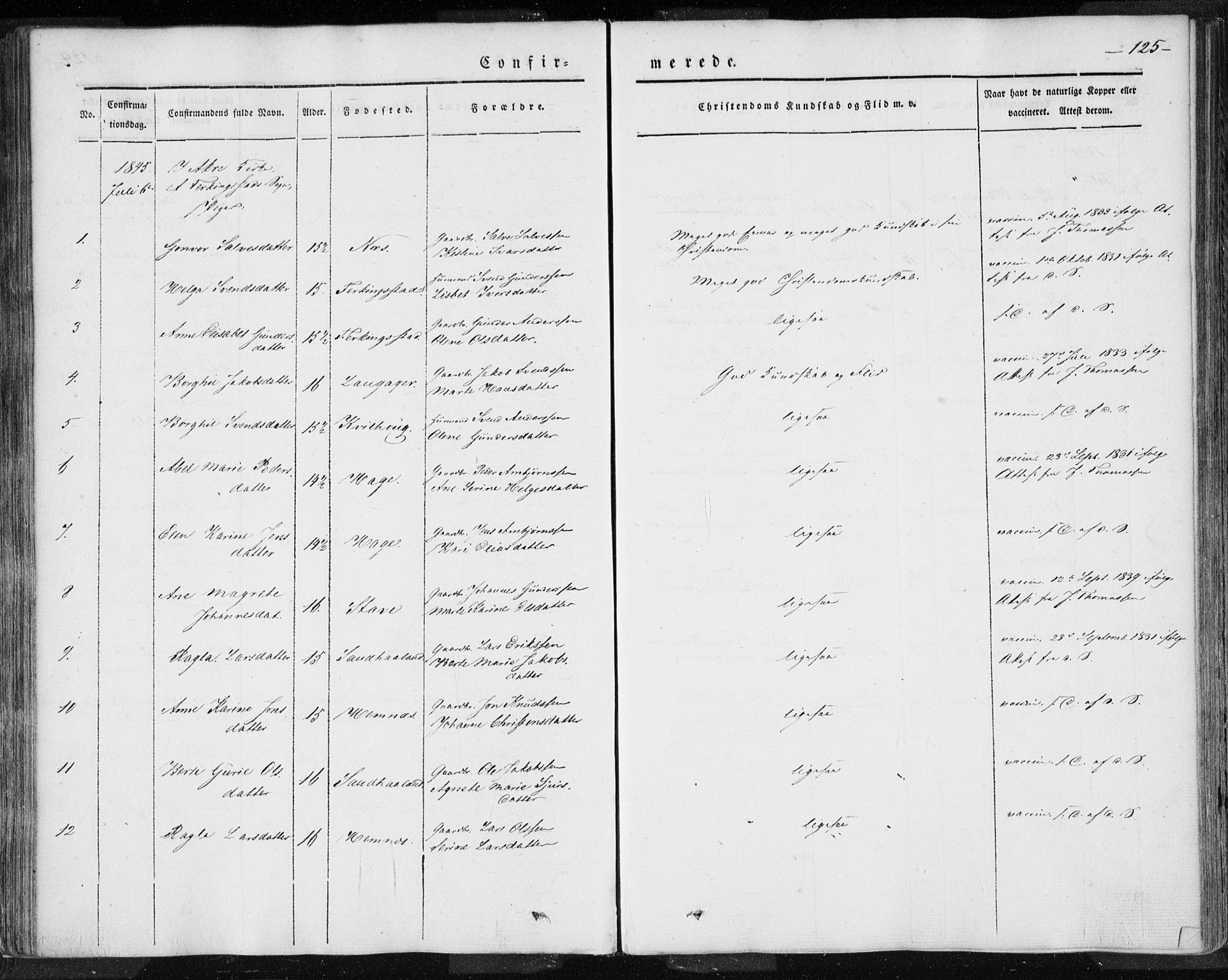 Skudenes sokneprestkontor, SAST/A -101849/H/Ha/Haa/L0002: Ministerialbok nr. A 2.1, 1841-1846, s. 125