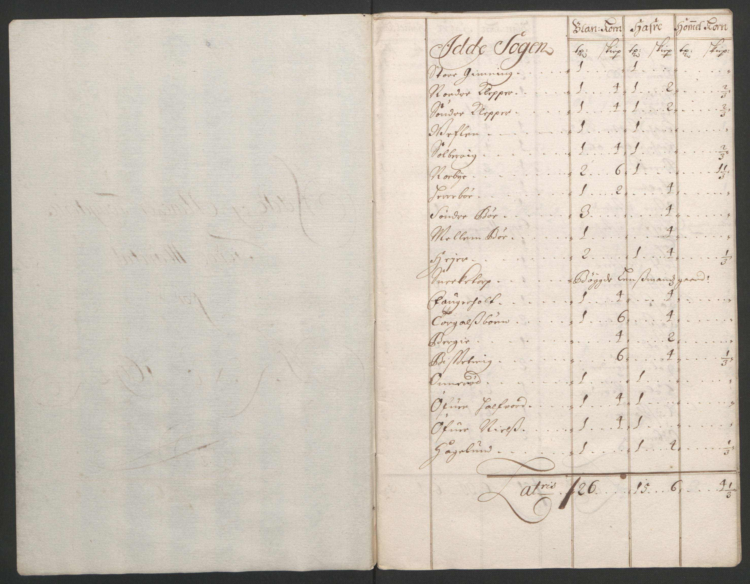 Rentekammeret inntil 1814, Reviderte regnskaper, Fogderegnskap, RA/EA-4092/R01/L0011: Fogderegnskap Idd og Marker, 1692-1693, s. 39