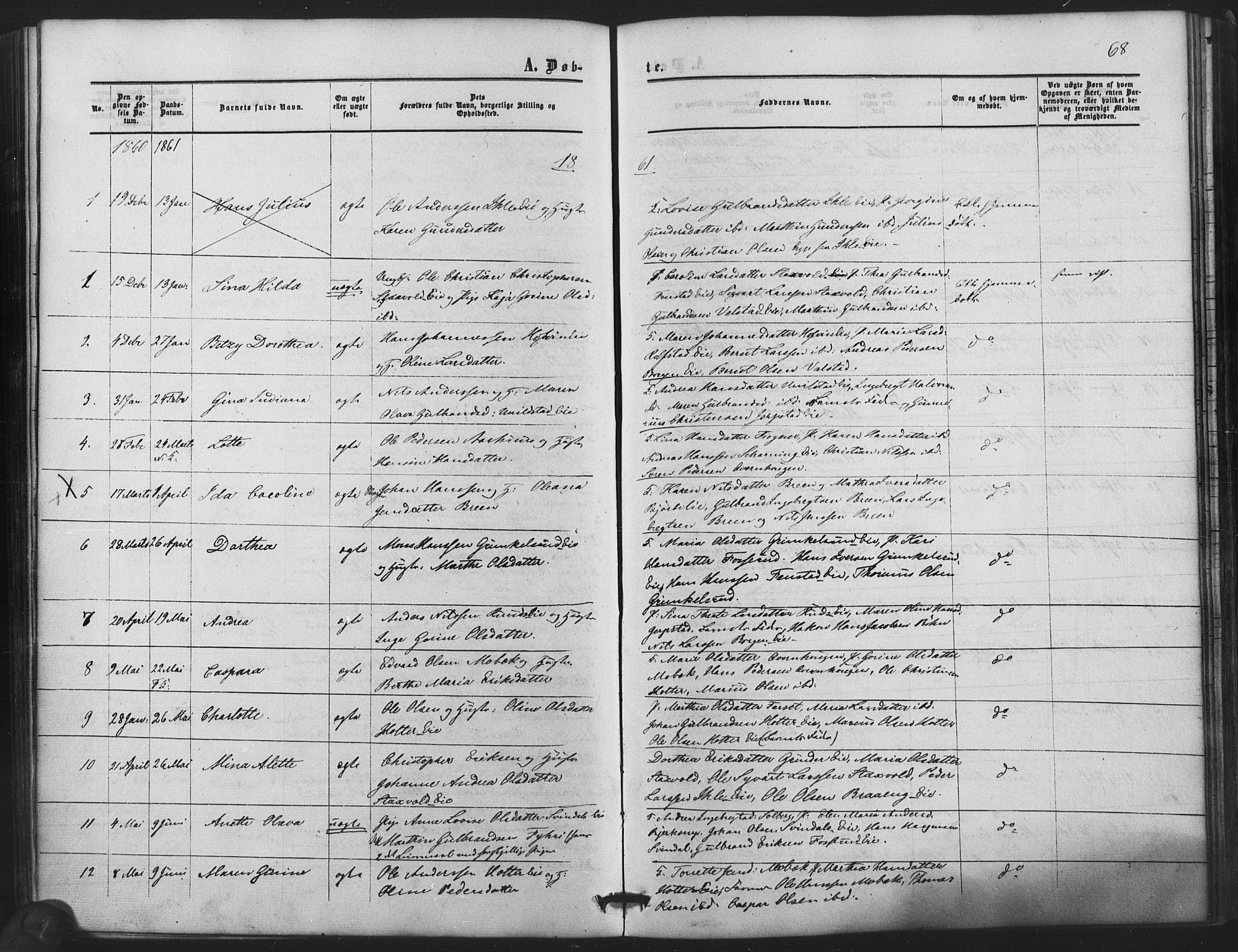 Nes prestekontor Kirkebøker, SAO/A-10410/F/Fb/L0001: Ministerialbok nr. II 1, 1859-1882, s. 68