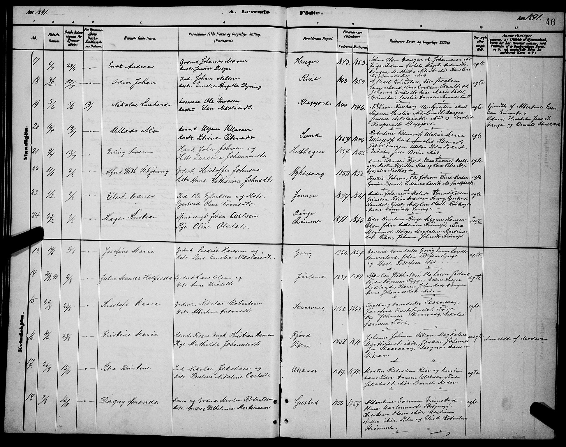 Ministerialprotokoller, klokkerbøker og fødselsregistre - Nordland, AV/SAT-A-1459/892/L1325: Klokkerbok nr. 892C02, 1878-1896, s. 46