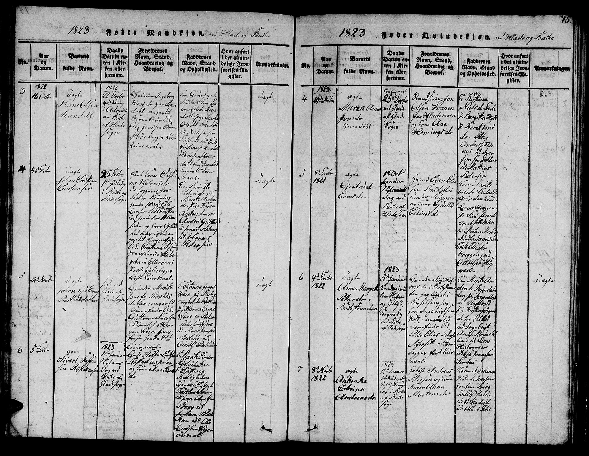 Ministerialprotokoller, klokkerbøker og fødselsregistre - Sør-Trøndelag, SAT/A-1456/606/L0307: Klokkerbok nr. 606C03, 1817-1824, s. 75