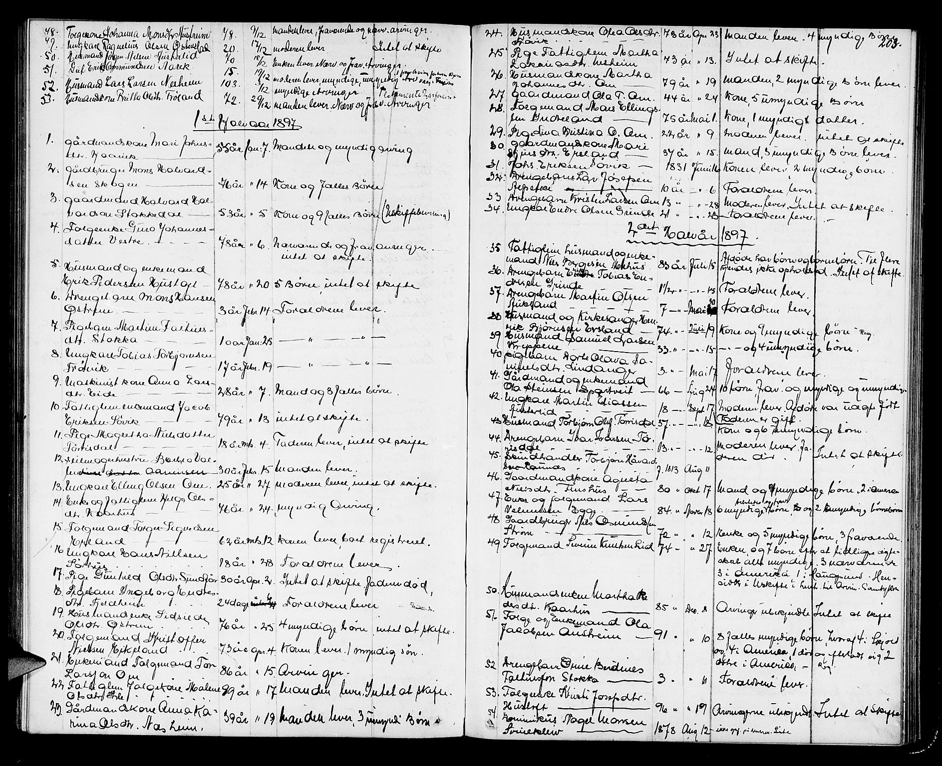 Karmsund sorenskriveri, AV/SAST-A-100311/01/IV/IVAB/L0002: DØDSFALLSPROT. SKUD/AV/TORV/SKJOLD/TYSVÆR, 1862-1901, s. 202b-203a
