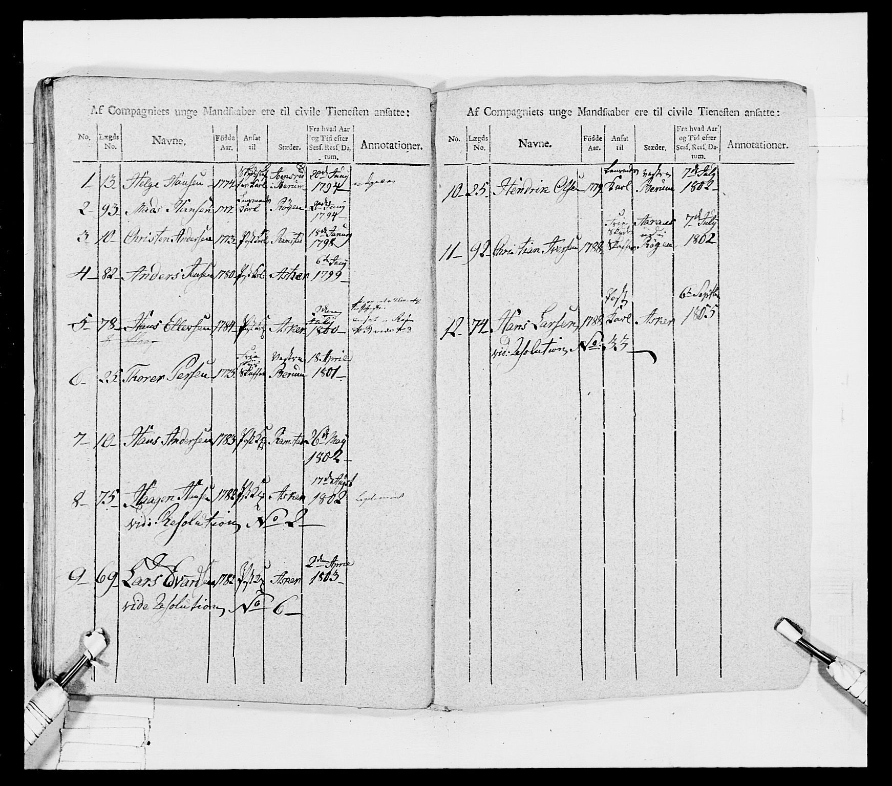 Generalitets- og kommissariatskollegiet, Det kongelige norske kommissariatskollegium, AV/RA-EA-5420/E/Eh/L0032a: Nordafjelske gevorbne infanteriregiment, 1806, s. 53