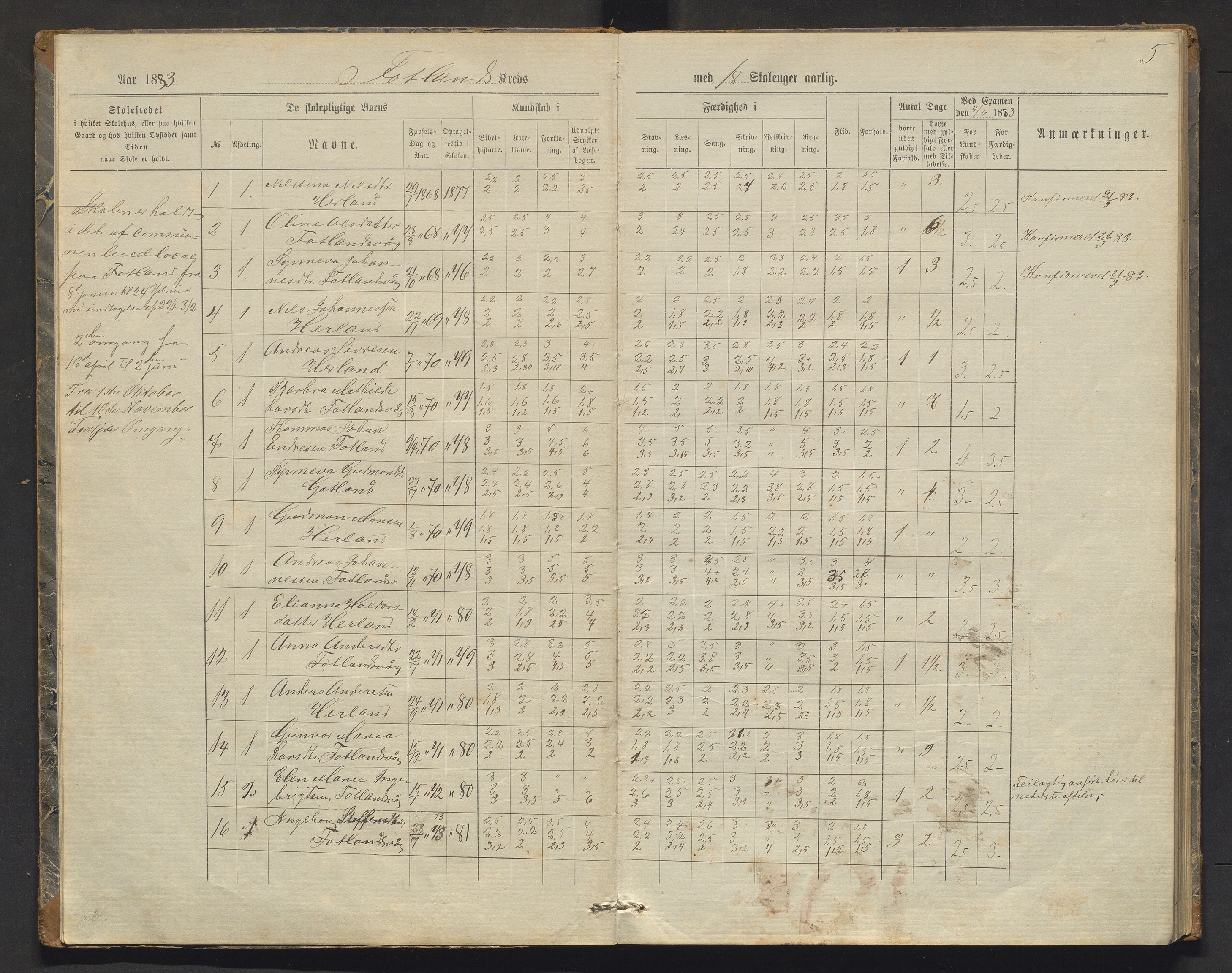 Hosanger kommune. Barneskulane, IKAH/1253a-231/F/Fa/L0018: Skuleprotokoll for Bernes, Birkeland krinsar og Fotland verkskule, 1881-1896