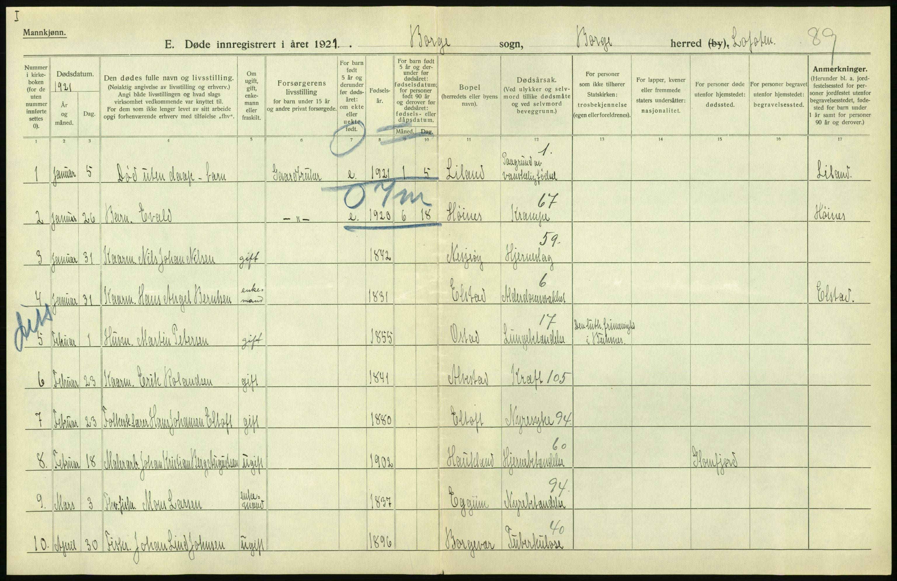 Statistisk sentralbyrå, Sosiodemografiske emner, Befolkning, AV/RA-S-2228/D/Df/Dfc/Dfca/L0051: Nordland fylke: Døde. Bygder og byer., 1921