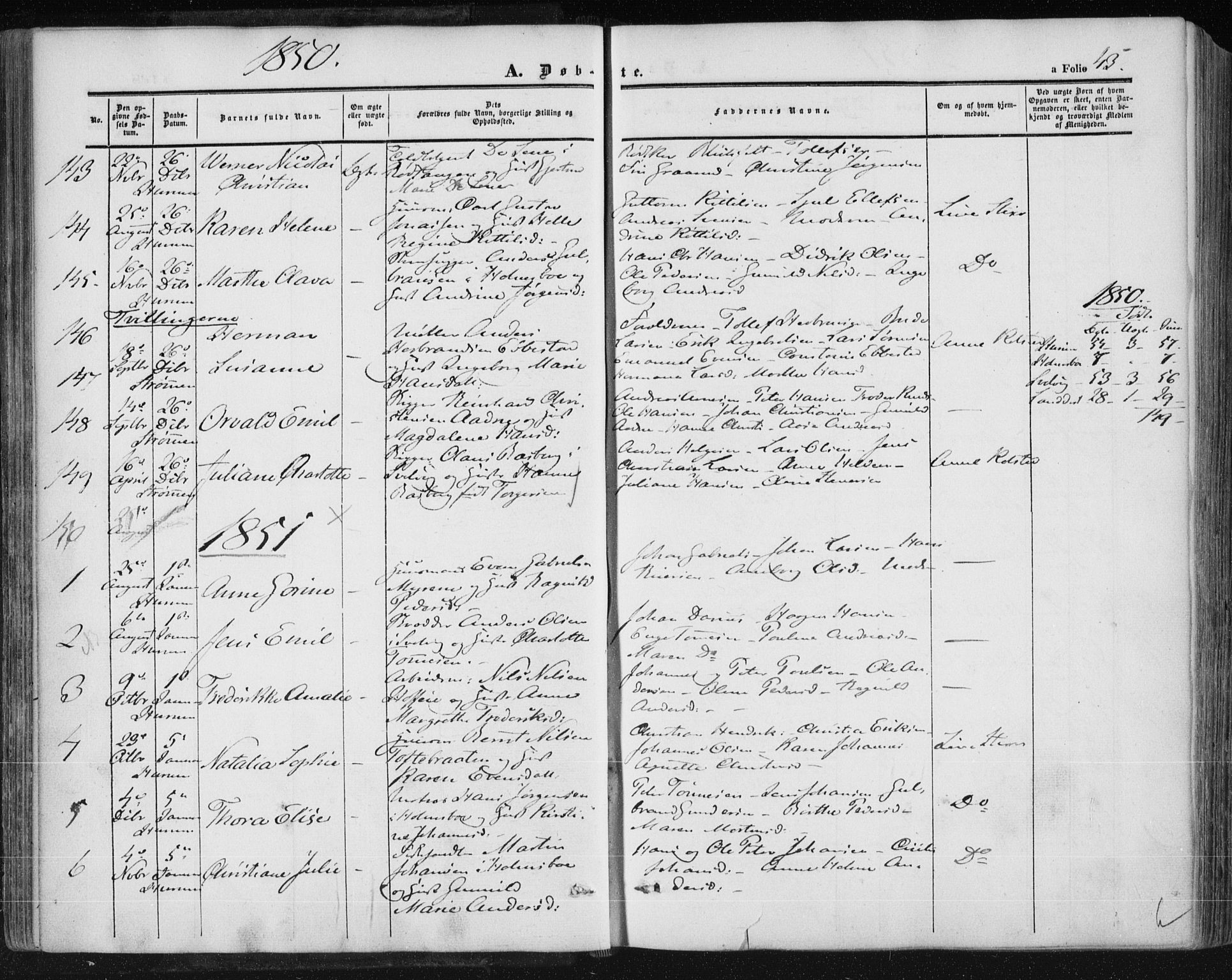 Hurum kirkebøker, AV/SAKO-A-229/F/Fa/L0011: Ministerialbok nr. 11, 1847-1860, s. 43