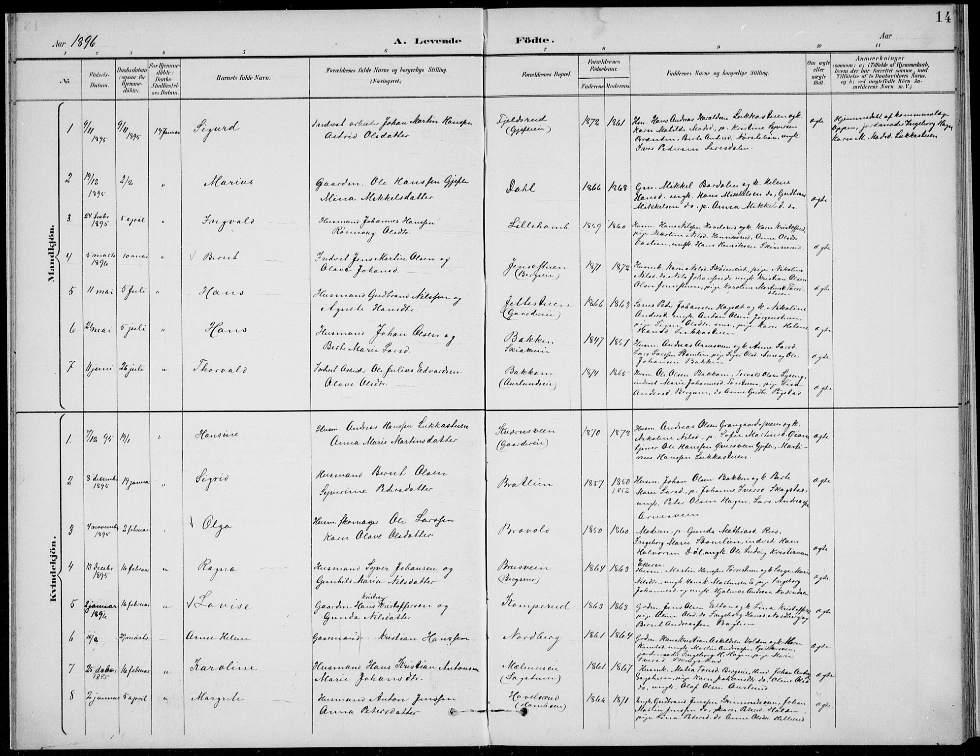 Nordre Land prestekontor, AV/SAH-PREST-124/H/Ha/Hab/L0014: Klokkerbok nr. 14, 1891-1907, s. 14
