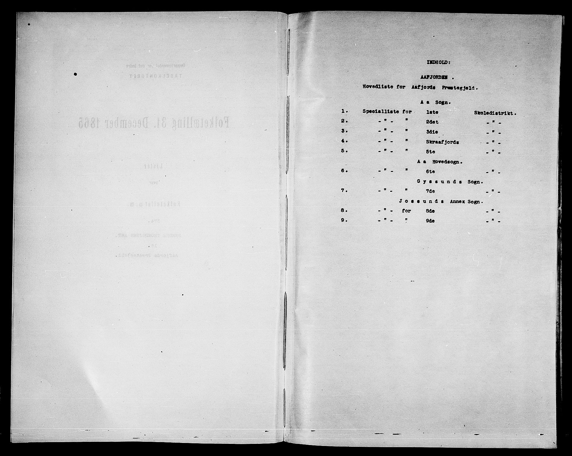 RA, Folketelling 1865 for 1630P Aafjorden prestegjeld, 1865, s. 4