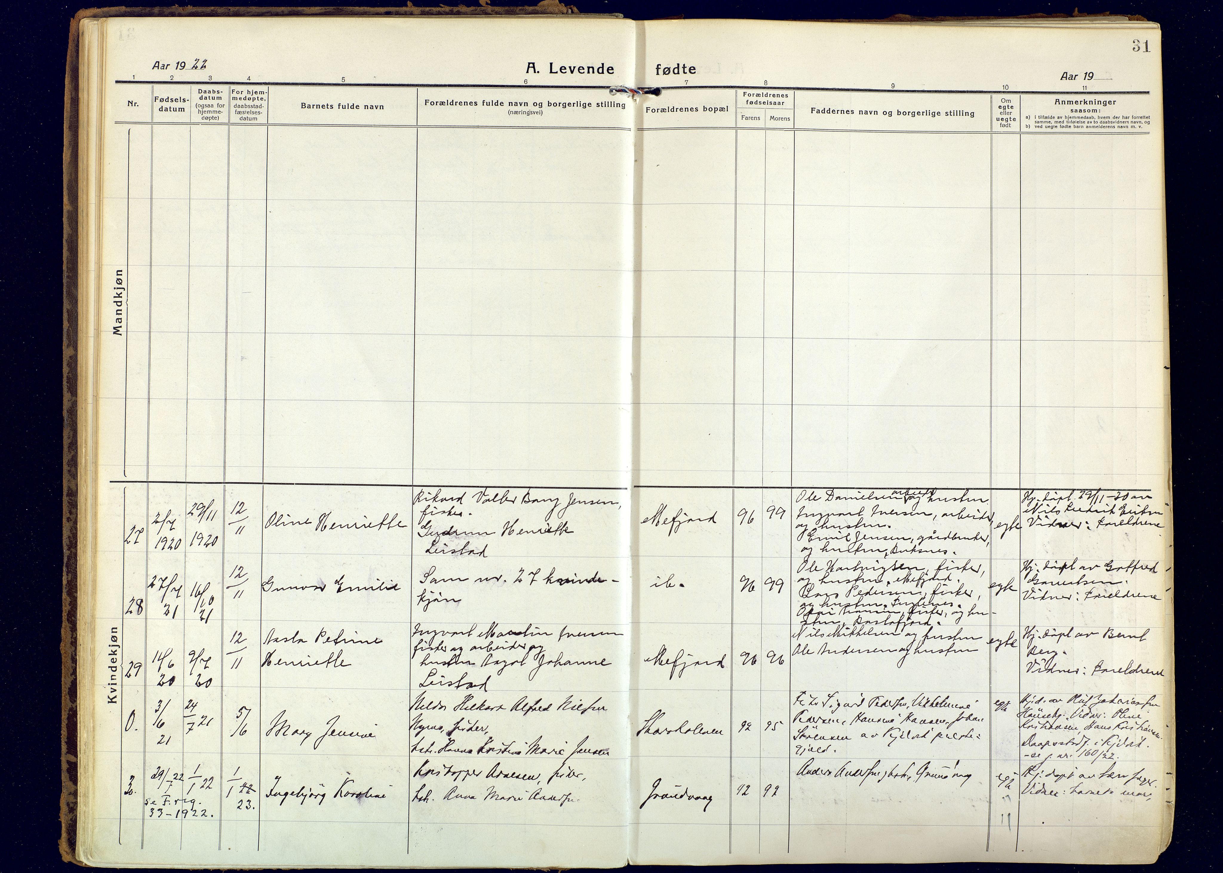 Hammerfest sokneprestkontor, AV/SATØ-S-1347/H/Ha/L0018.kirke: Ministerialbok nr. 18, 1918-1933, s. 31