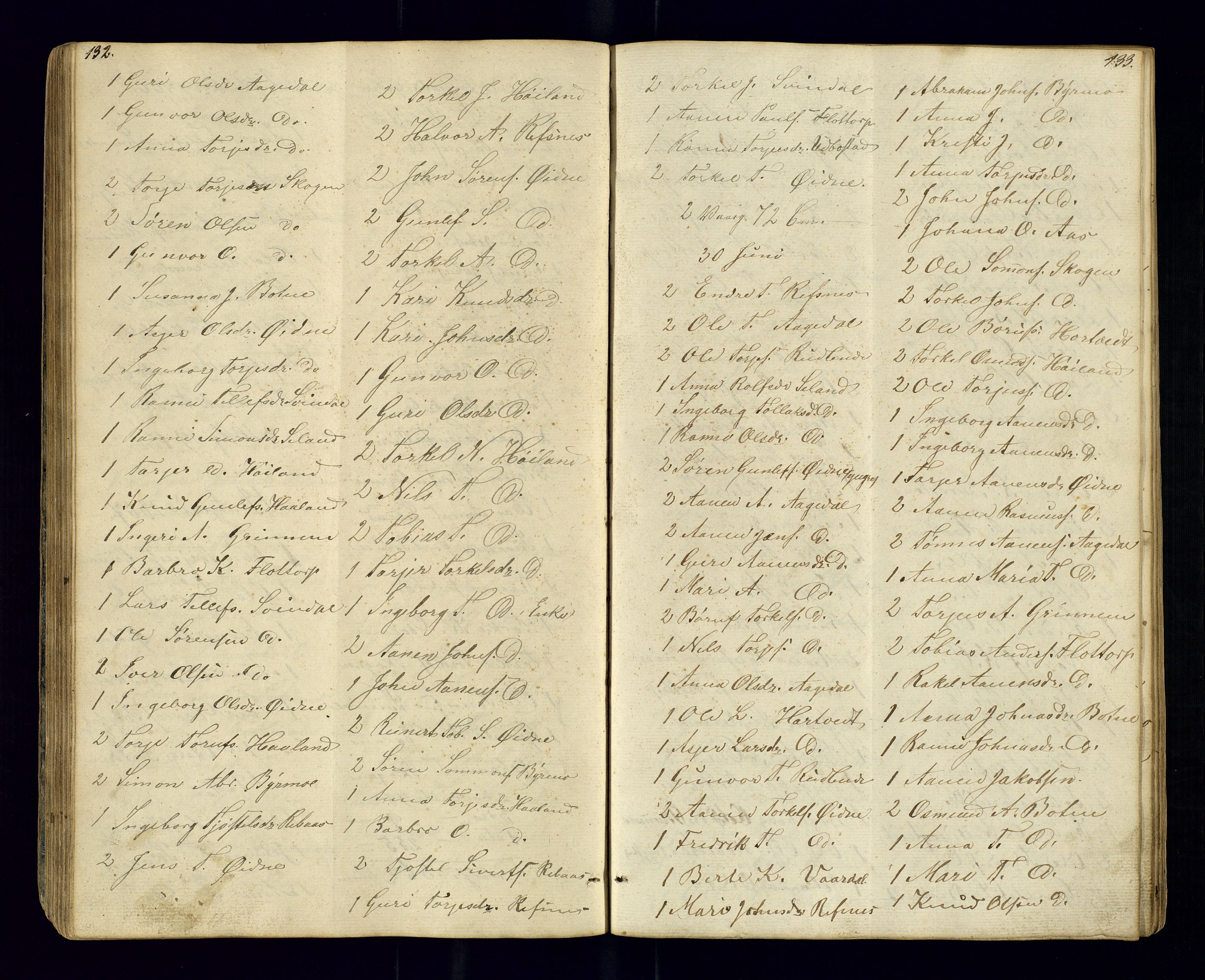 Bjelland sokneprestkontor, AV/SAK-1111-0005/F/Fc/Fcc/L0003: Kommunikantprotokoll nr. C-3, 1853-1883, s. 132-133