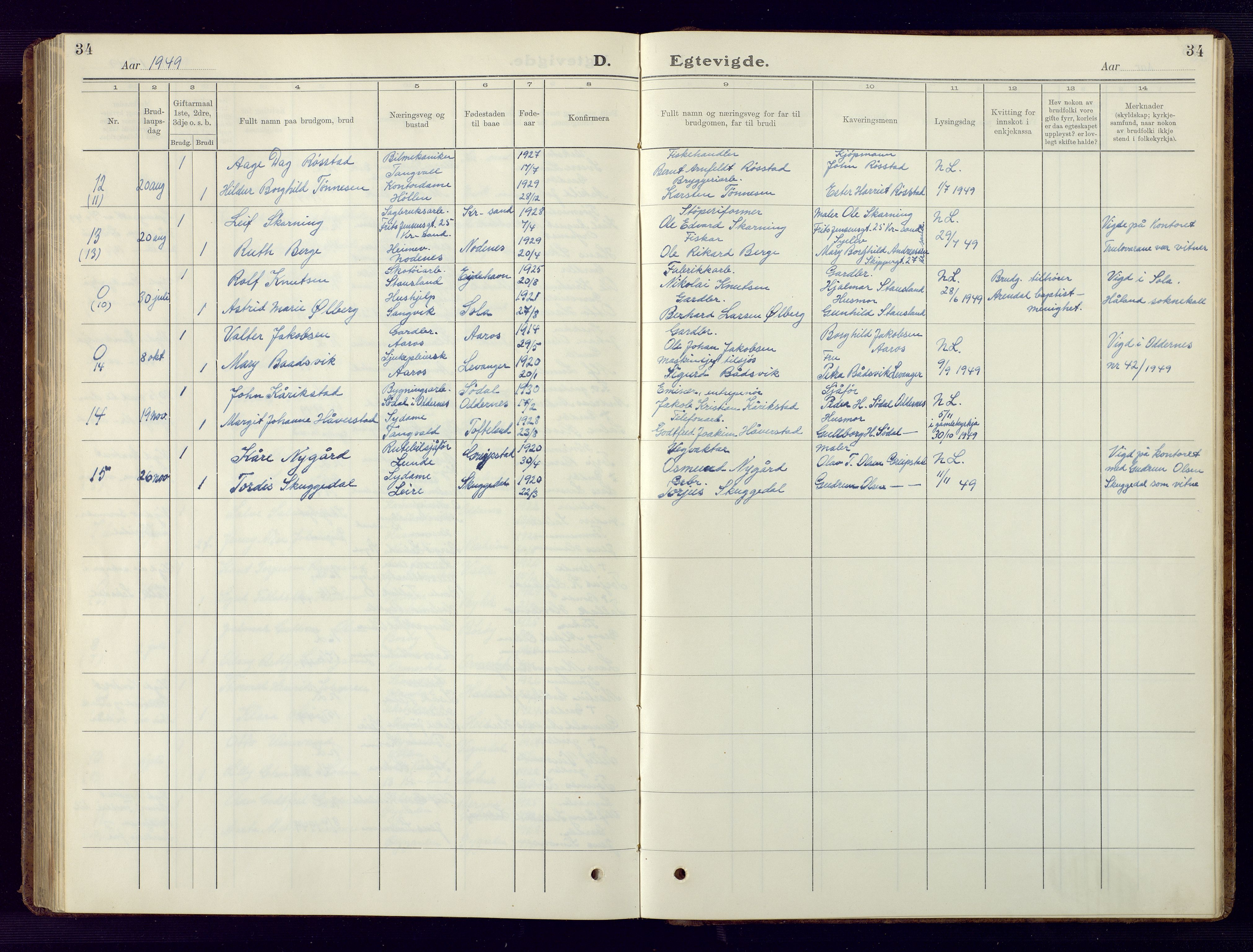 Søgne sokneprestkontor, AV/SAK-1111-0037/F/Fb/Fbb/L0008: Klokkerbok nr. B 8, 1932-1949, s. 34