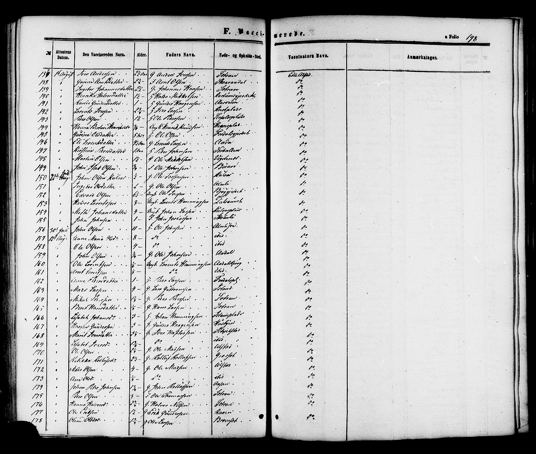 Ministerialprotokoller, klokkerbøker og fødselsregistre - Nord-Trøndelag, SAT/A-1458/703/L0029: Ministerialbok nr. 703A02, 1863-1879, s. 198