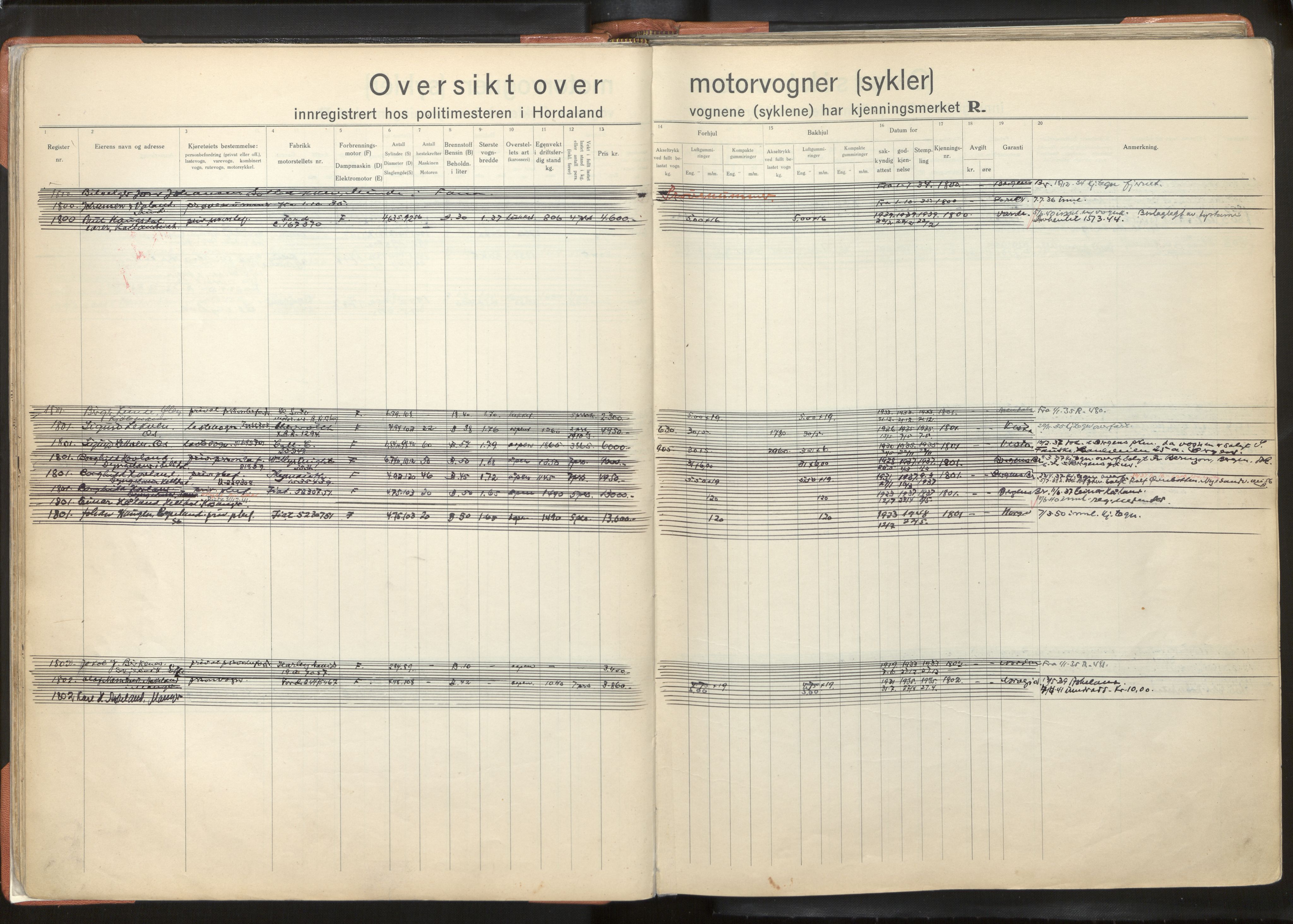 Statens vegvesen, Hordaland vegkontor, AV/SAB-A-5201/2/O/Oa/L0005: Bil og motorsykkel/moped - R1716-2614, 1915-1970