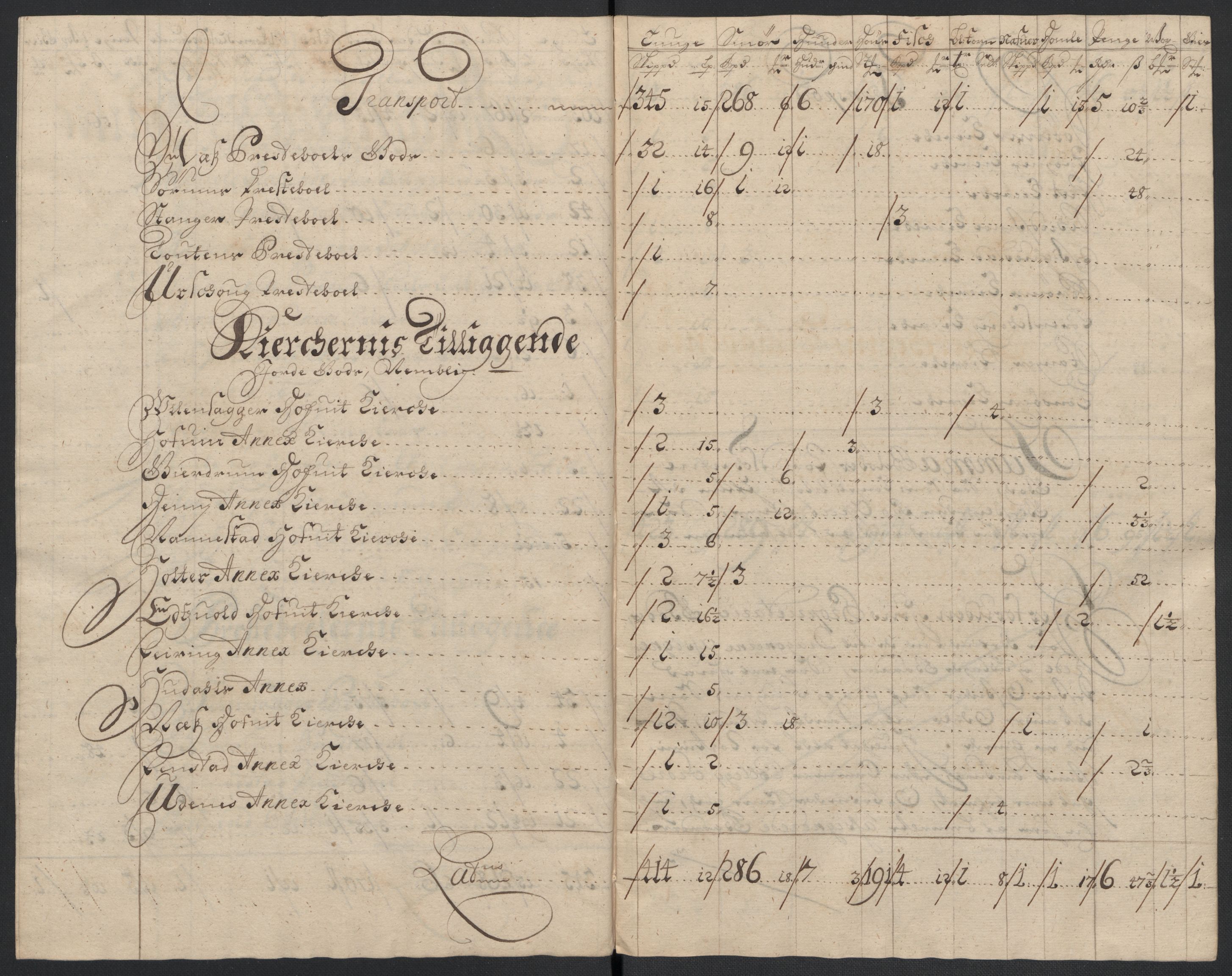 Rentekammeret inntil 1814, Reviderte regnskaper, Fogderegnskap, RA/EA-4092/R12/L0717: Fogderegnskap Øvre Romerike, 1704-1705, s. 379