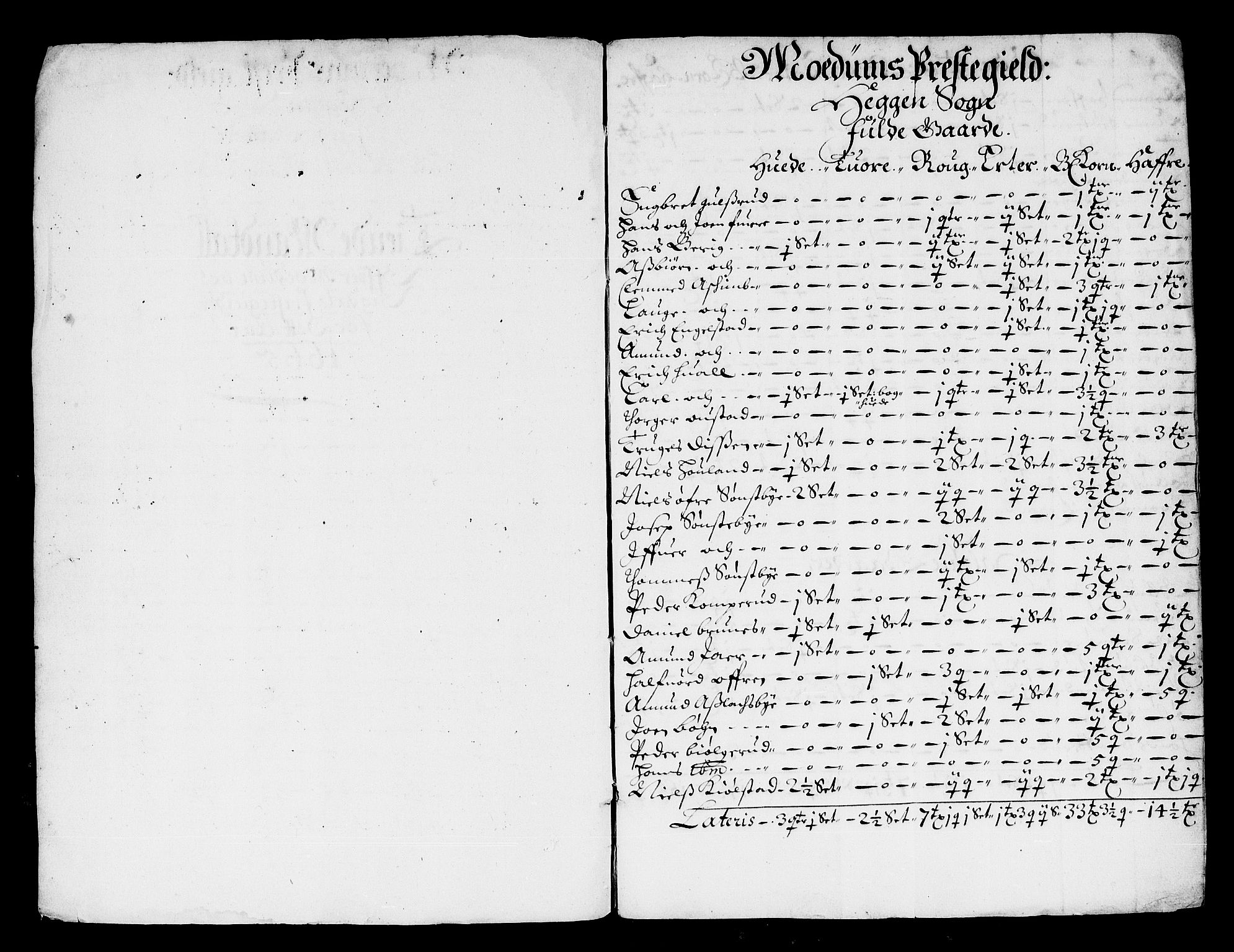 Rentekammeret inntil 1814, Reviderte regnskaper, Stiftamtstueregnskaper, Landkommissariatet på Akershus og Akershus stiftamt, AV/RA-EA-5869/R/Ra/L0030: Landkommissariatet på Akershus, 1665