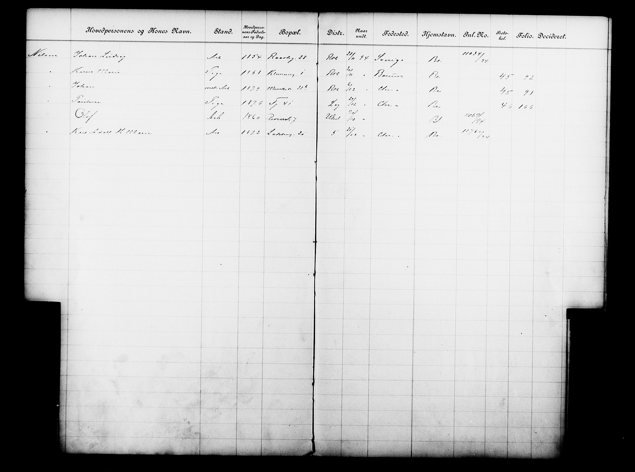 Fattigvesenet, OBA/A-20045/Fb/L0014: Hjemstavnsregister, 1894, s. 119