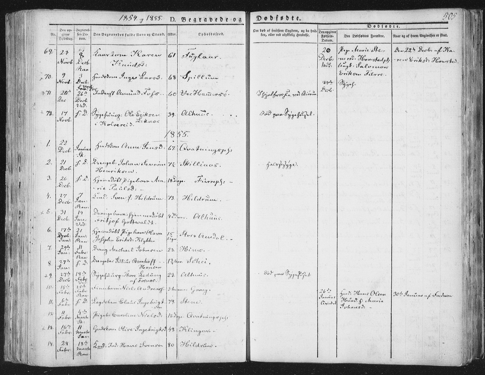 Ministerialprotokoller, klokkerbøker og fødselsregistre - Nord-Trøndelag, AV/SAT-A-1458/764/L0552: Ministerialbok nr. 764A07b, 1824-1865, s. 505