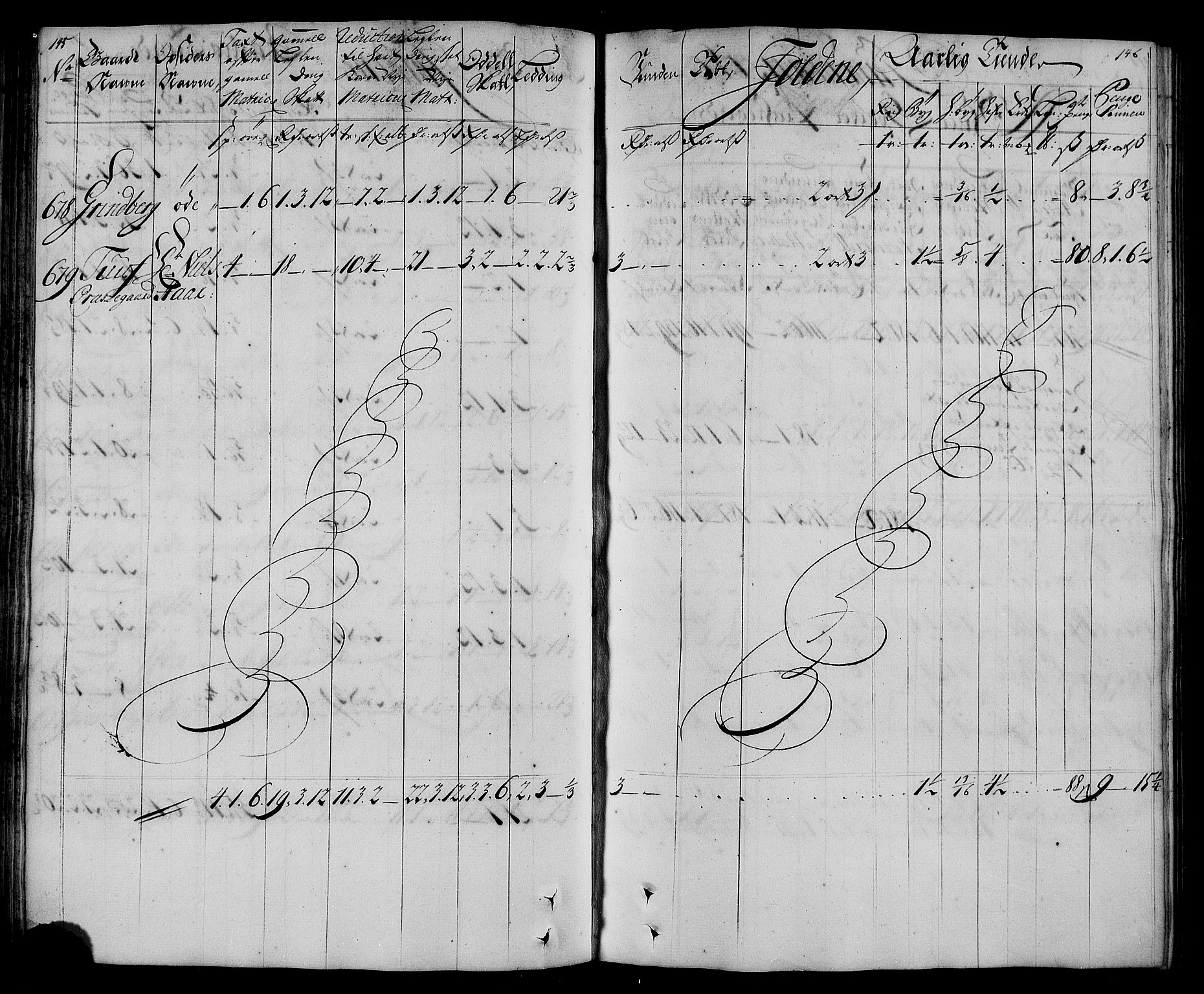 Rentekammeret inntil 1814, Realistisk ordnet avdeling, AV/RA-EA-4070/N/Nb/Nbf/L0167: Inderøy matrikkelprotokoll, 1723, s. 77