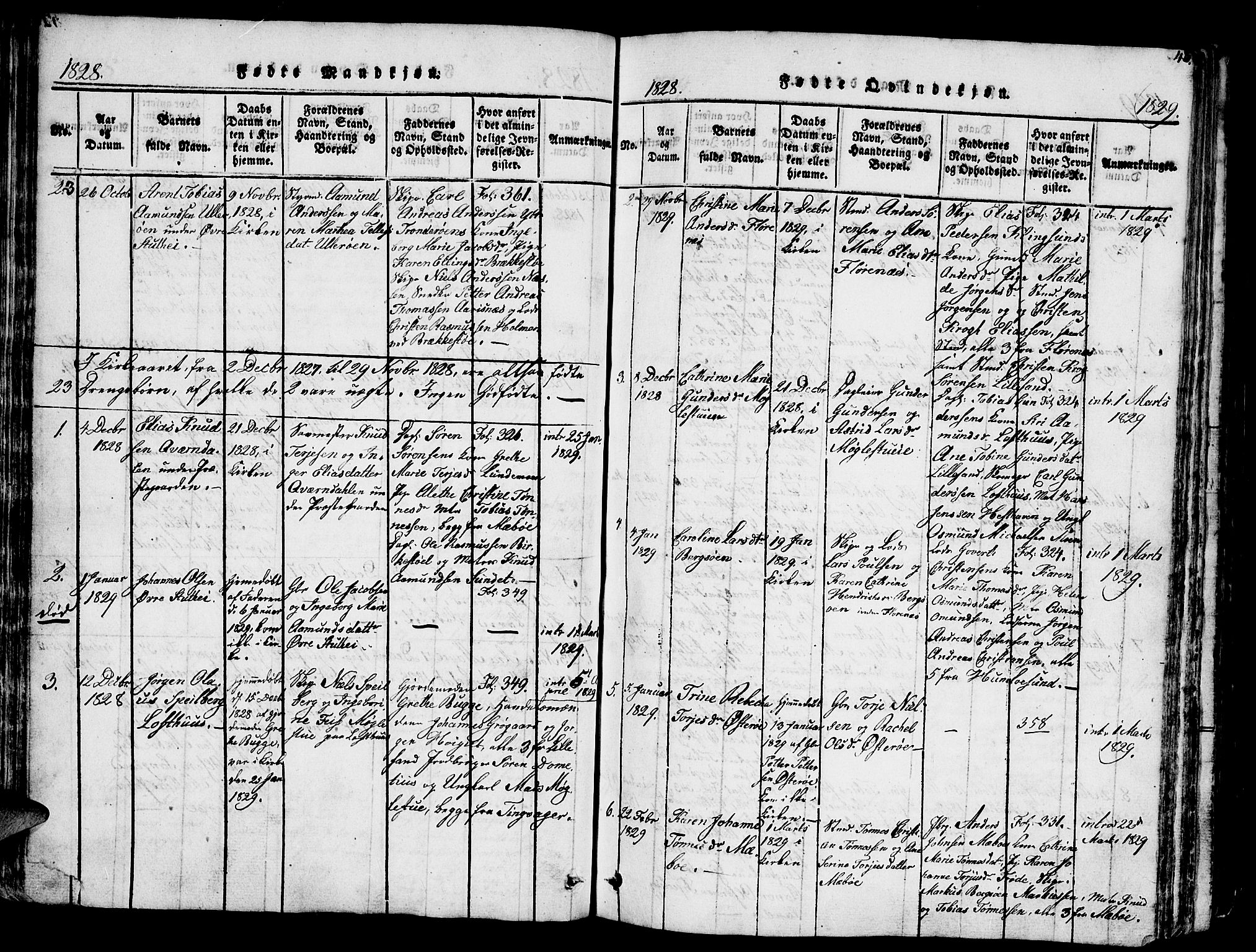 Vestre Moland sokneprestkontor, AV/SAK-1111-0046/F/Fb/Fbb/L0001: Klokkerbok nr. B 1, 1816-1851, s. 48