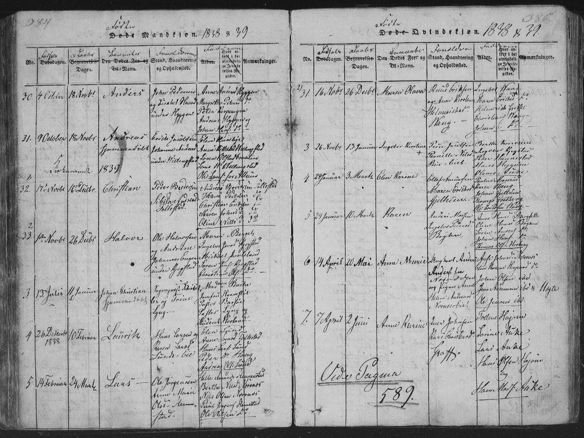 Røyken kirkebøker, AV/SAKO-A-241/G/Ga/L0003: Klokkerbok nr. 3, 1814-1856, s. 384-385