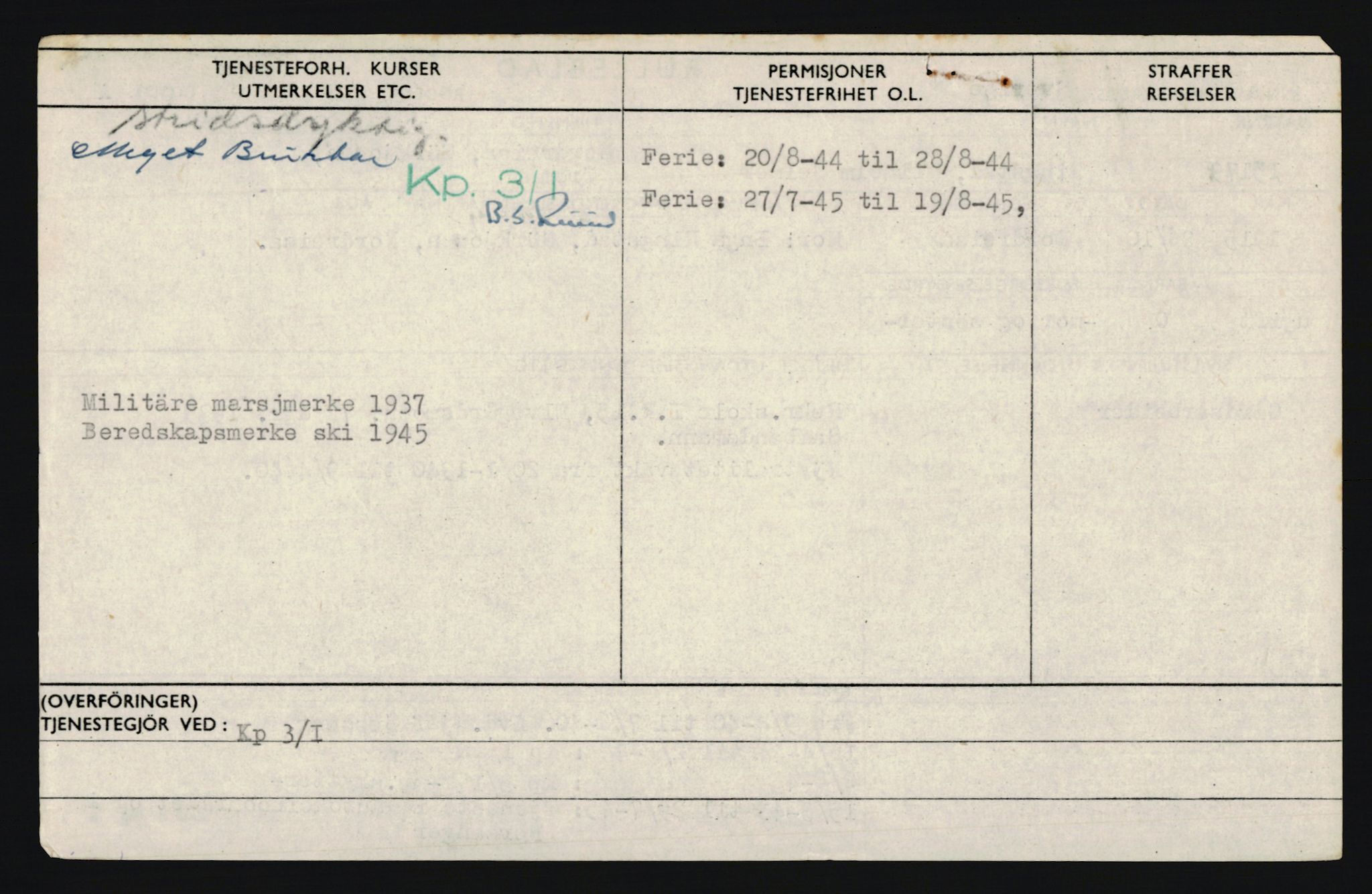 Forsvaret, Troms infanteriregiment nr. 16, AV/RA-RAFA-3146/P/Pa/L0020: Rulleblad for regimentets menige mannskaper, årsklasse 1936, 1936, s. 1160