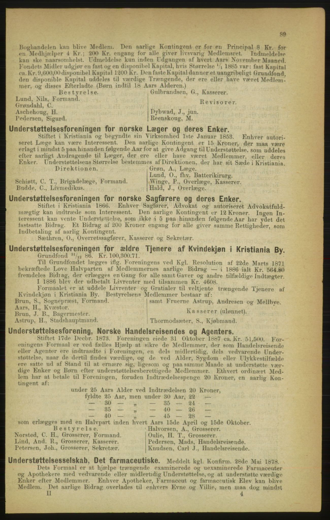 Kristiania/Oslo adressebok, PUBL/-, 1888, s. 89