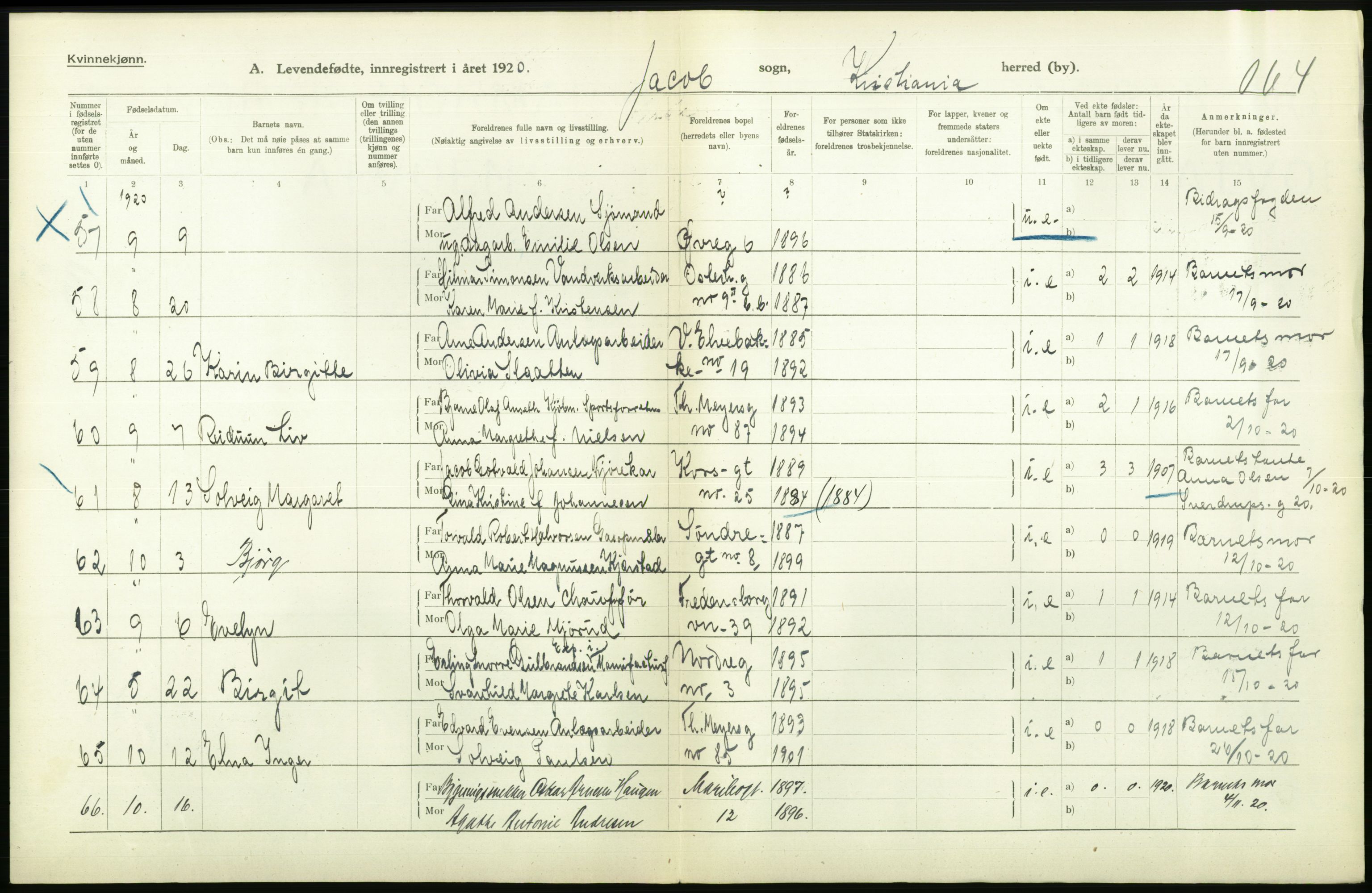 Statistisk sentralbyrå, Sosiodemografiske emner, Befolkning, RA/S-2228/D/Df/Dfb/Dfbj/L0008: Kristiania: Levendefødte menn og kvinner., 1920, s. 522