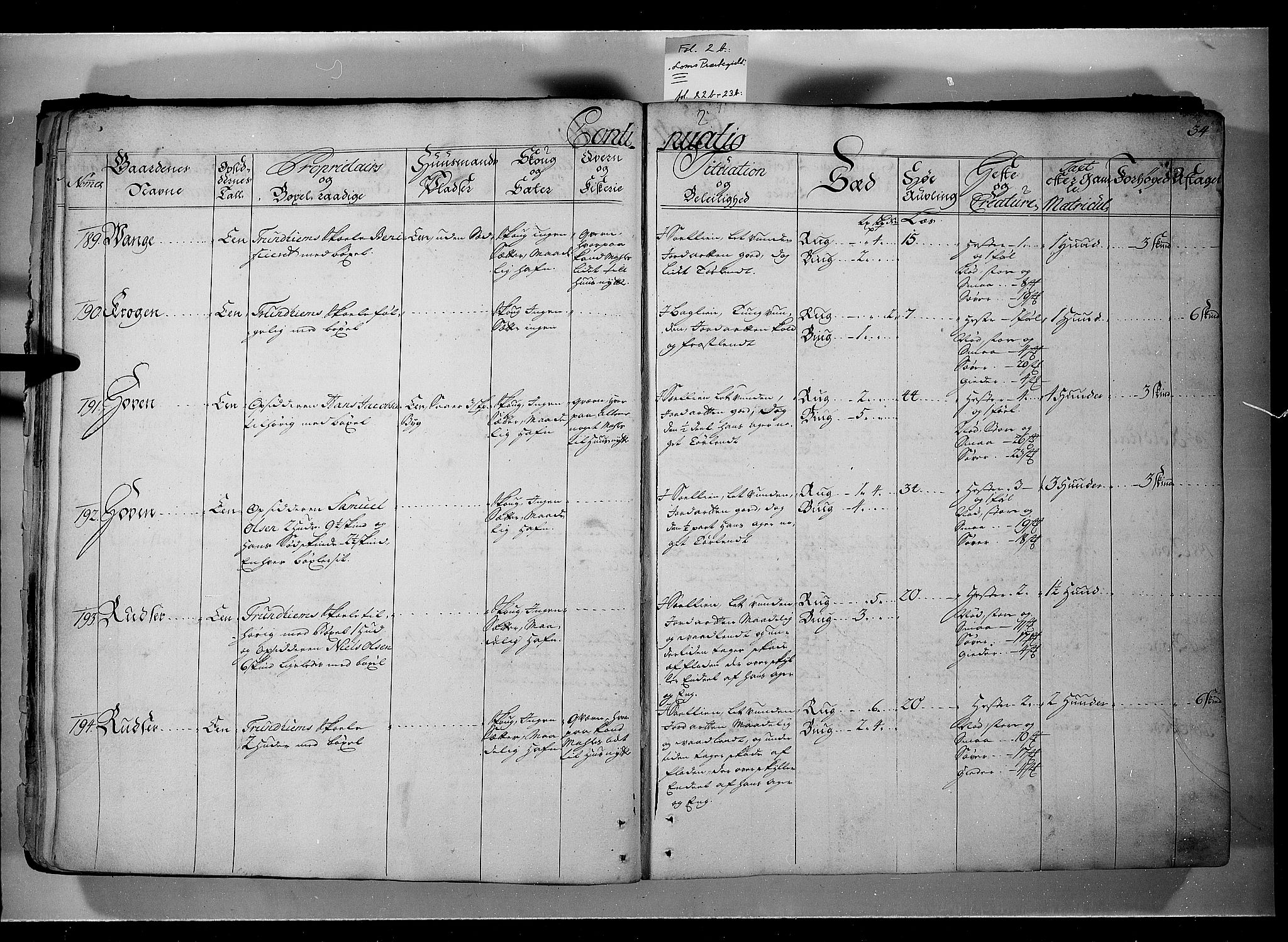 Rentekammeret inntil 1814, Realistisk ordnet avdeling, AV/RA-EA-4070/N/Nb/Nbf/L0107: Gudbrandsdalen eksaminasjonsprotokoll, 1723, s. 33b-34a