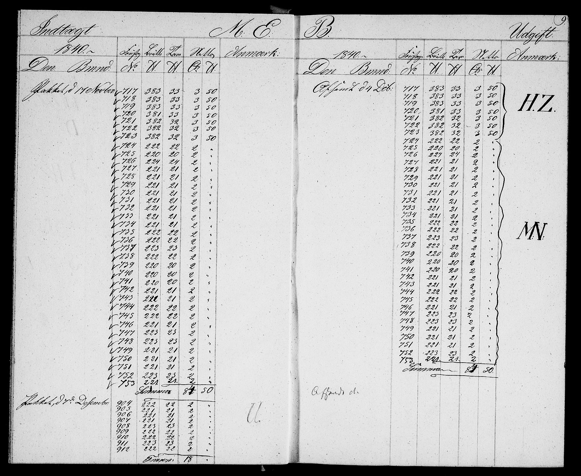 Modums Blaafarveværk, AV/RA-PA-0157/G/Gd/Gda/L0184/0001: -- / Pak-Bog Litr. B. For utgående koboltprodukter, 1837-1841, s. 8