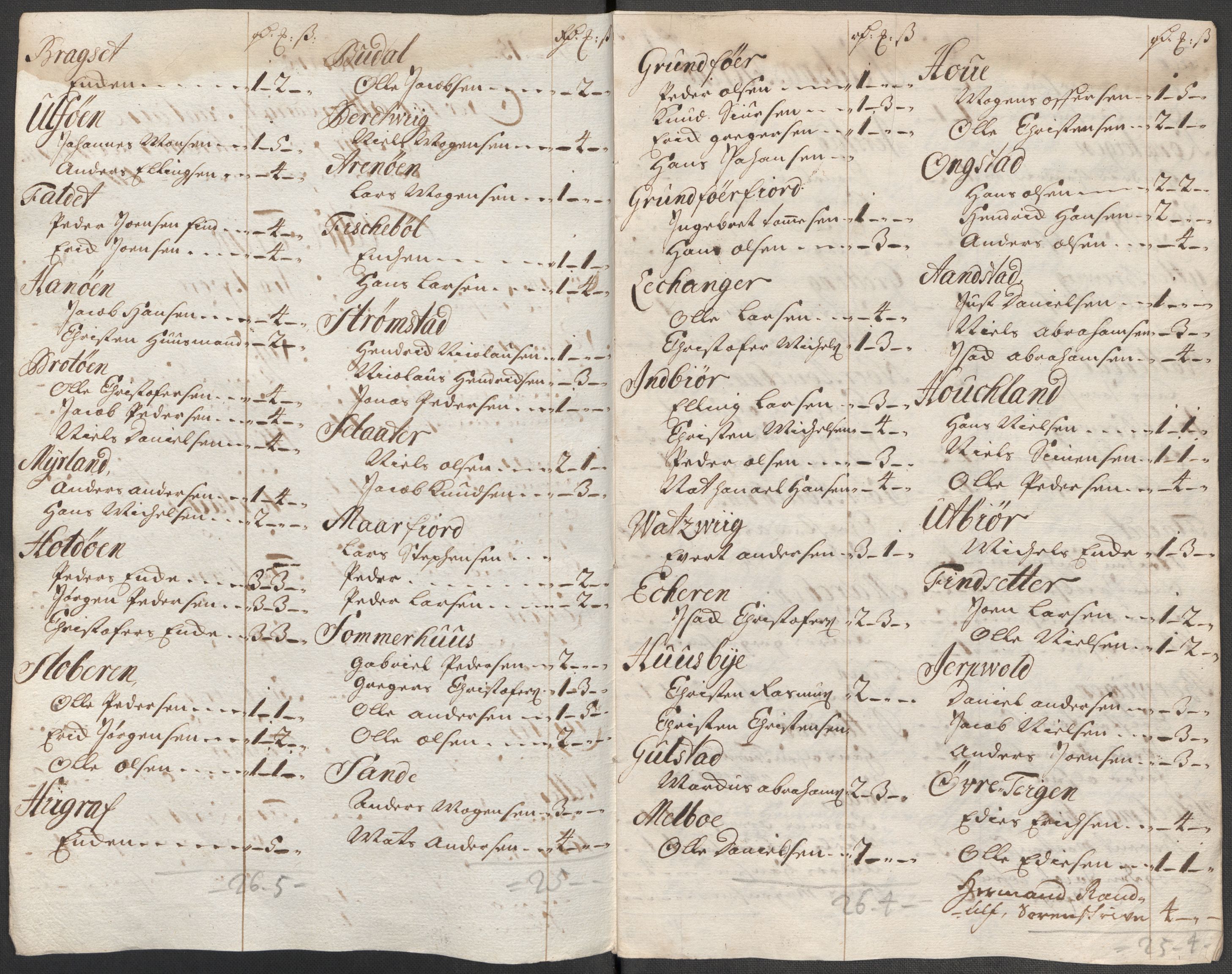 Rentekammeret inntil 1814, Reviderte regnskaper, Fogderegnskap, AV/RA-EA-4092/R67/L4683: Fogderegnskap Vesterålen, Andenes og Lofoten, 1717, s. 110