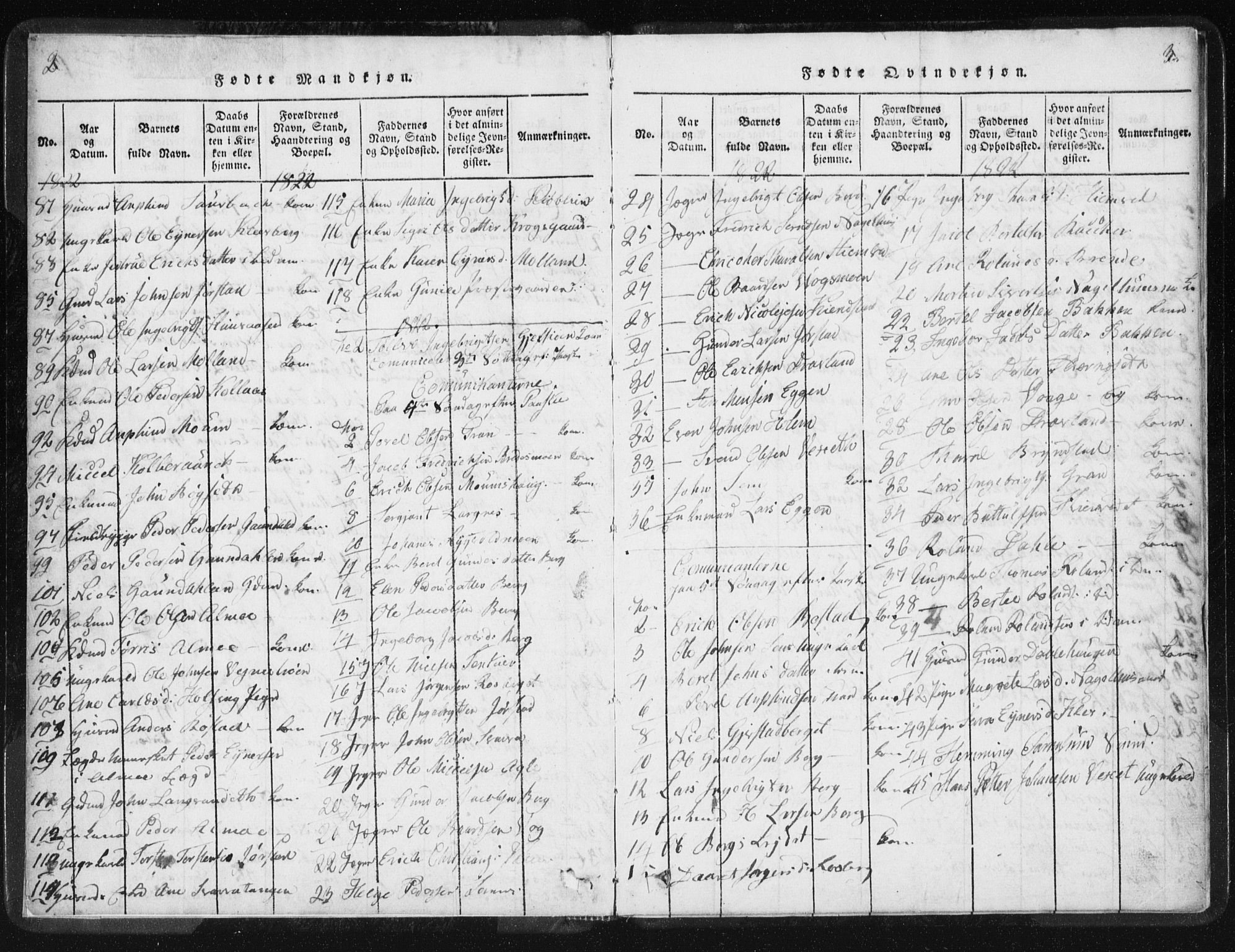 Ministerialprotokoller, klokkerbøker og fødselsregistre - Nord-Trøndelag, SAT/A-1458/749/L0471: Ministerialbok nr. 749A05, 1847-1856, s. 2-3