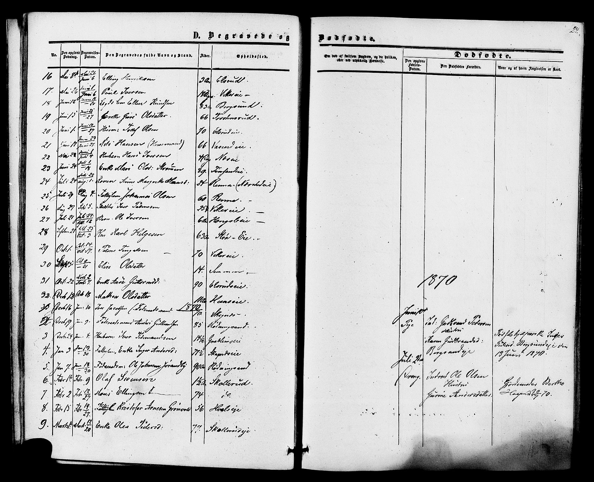 Ådal kirkebøker, AV/SAKO-A-248/F/Fa/L0002: Ministerialbok nr. I 2, 1857-1883, s. 24