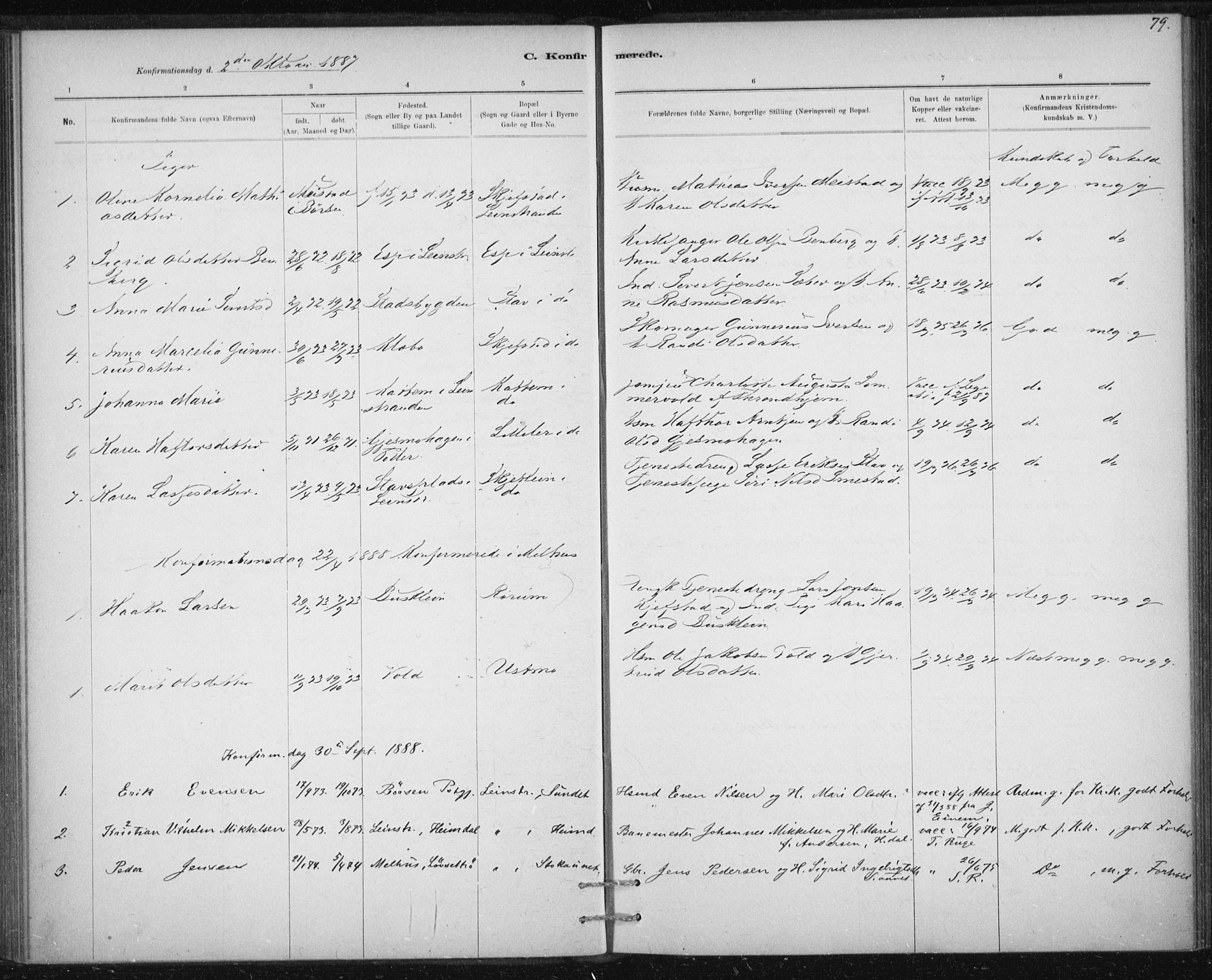 Ministerialprotokoller, klokkerbøker og fødselsregistre - Sør-Trøndelag, AV/SAT-A-1456/613/L0392: Ministerialbok nr. 613A01, 1887-1906, s. 79
