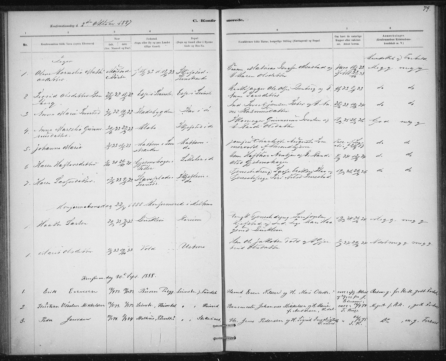 Ministerialprotokoller, klokkerbøker og fødselsregistre - Sør-Trøndelag, SAT/A-1456/613/L0392: Ministerialbok nr. 613A01, 1887-1906, s. 79