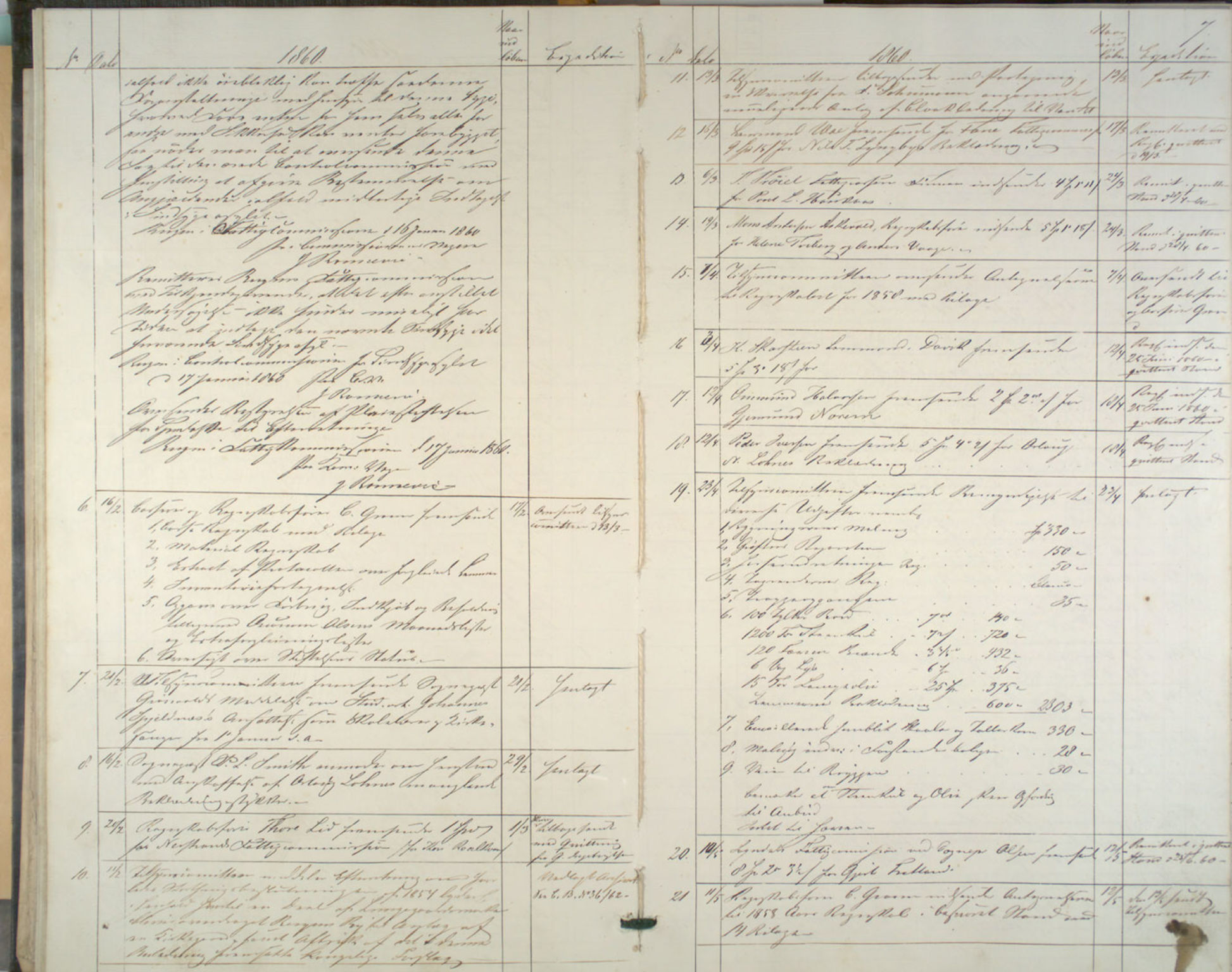 Lepraarkiver - Pleiestiftelsen for spedalske no.1, AV/SAB-A-60601/B.c/L0001: Journal, 1857-1882, s. 6b-7a