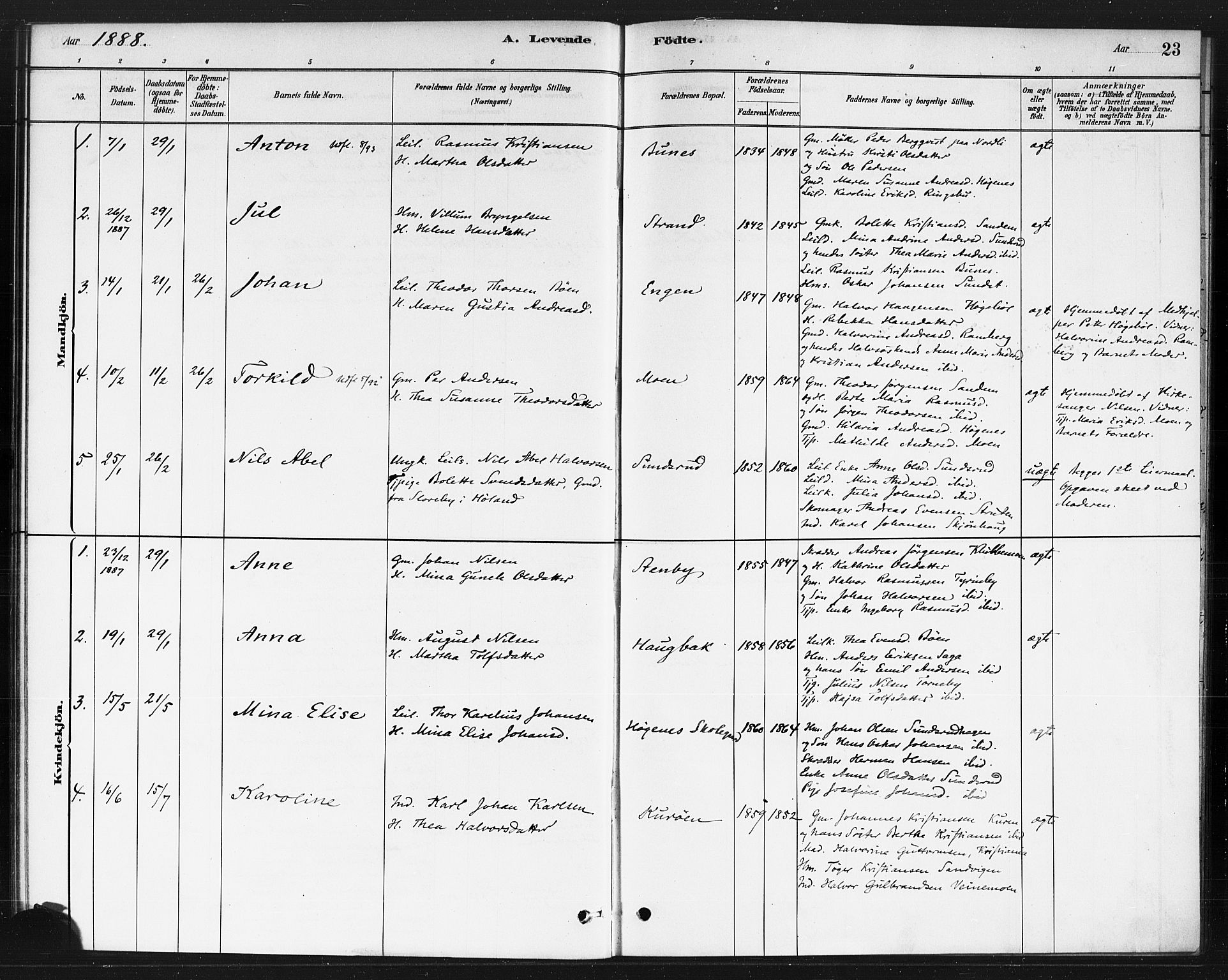 Rødenes prestekontor Kirkebøker, AV/SAO-A-2005/F/Fb/L0001: Ministerialbok nr. II 1, 1880-1889, s. 23