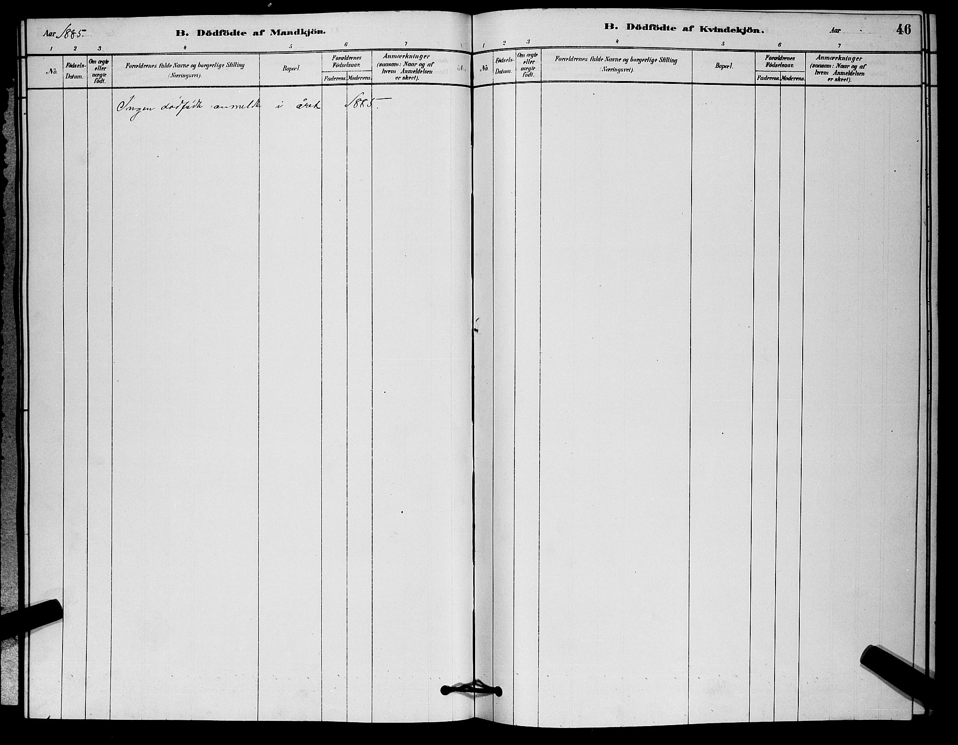 Nore kirkebøker, SAKO/A-238/G/Ga/L0002: Klokkerbok nr. I 2, 1878-1885, s. 46