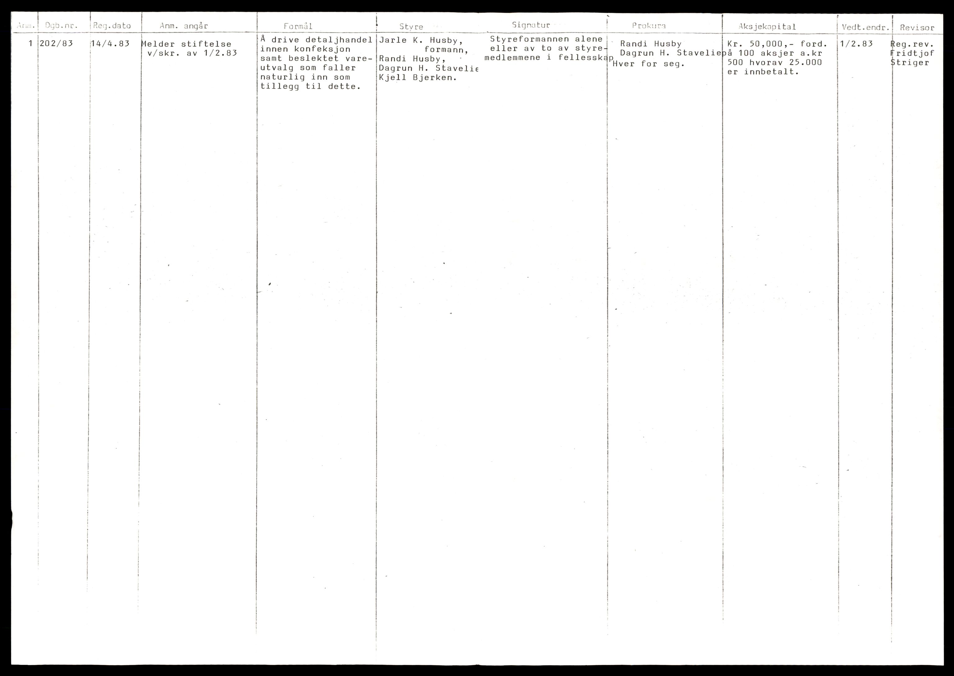 Trondheim byfogd, AV/SAT-A-0003/2/J/Jd/Jda/L0048: Bilag, aksjeselskap, Raf-Rek, 1944-1990, s. 2