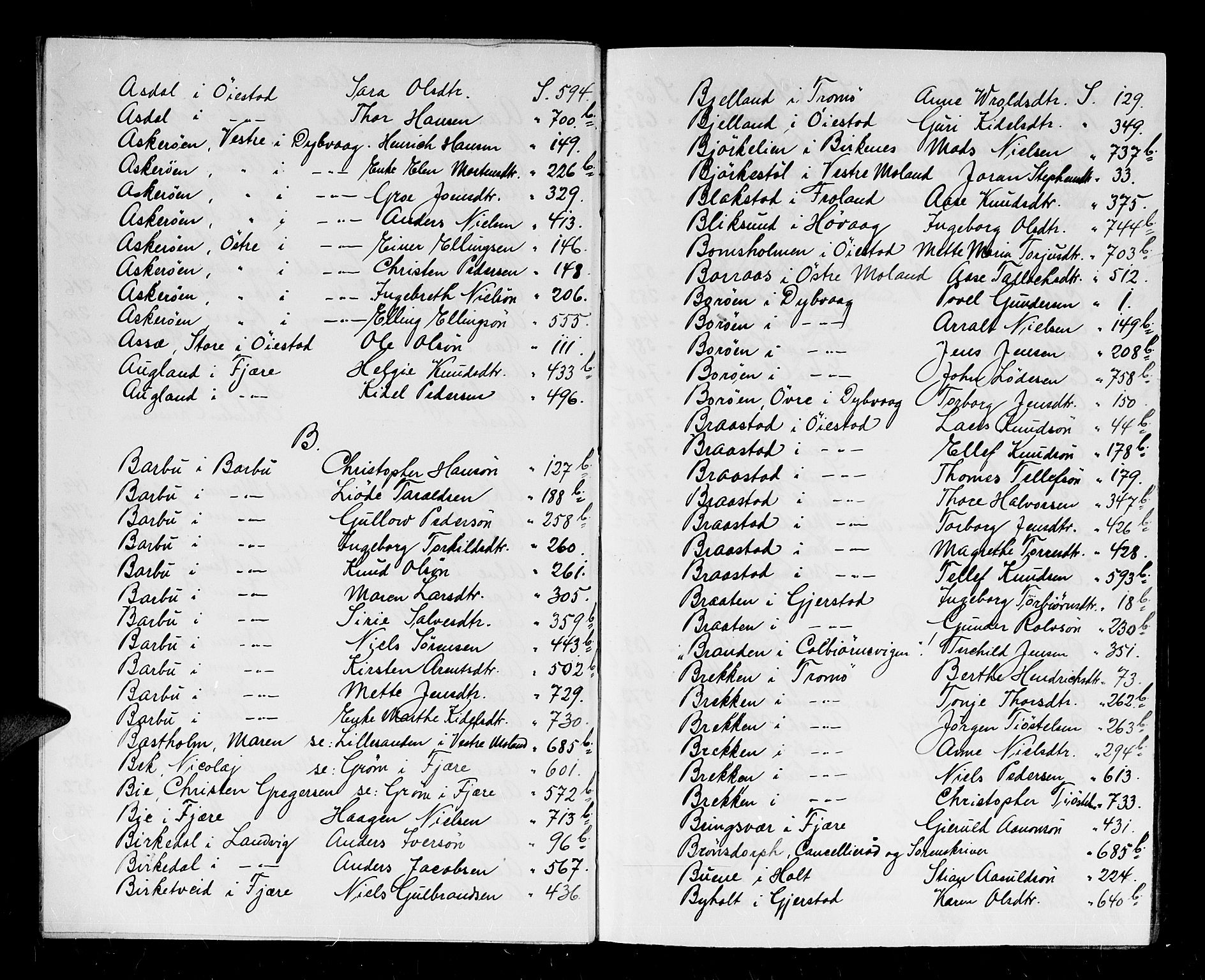Nedenes sorenskriveri før 1824, SAK/1221-0007/H/Hc/L0028: Skifteprotokoll med register nr 20a, 1760-1763