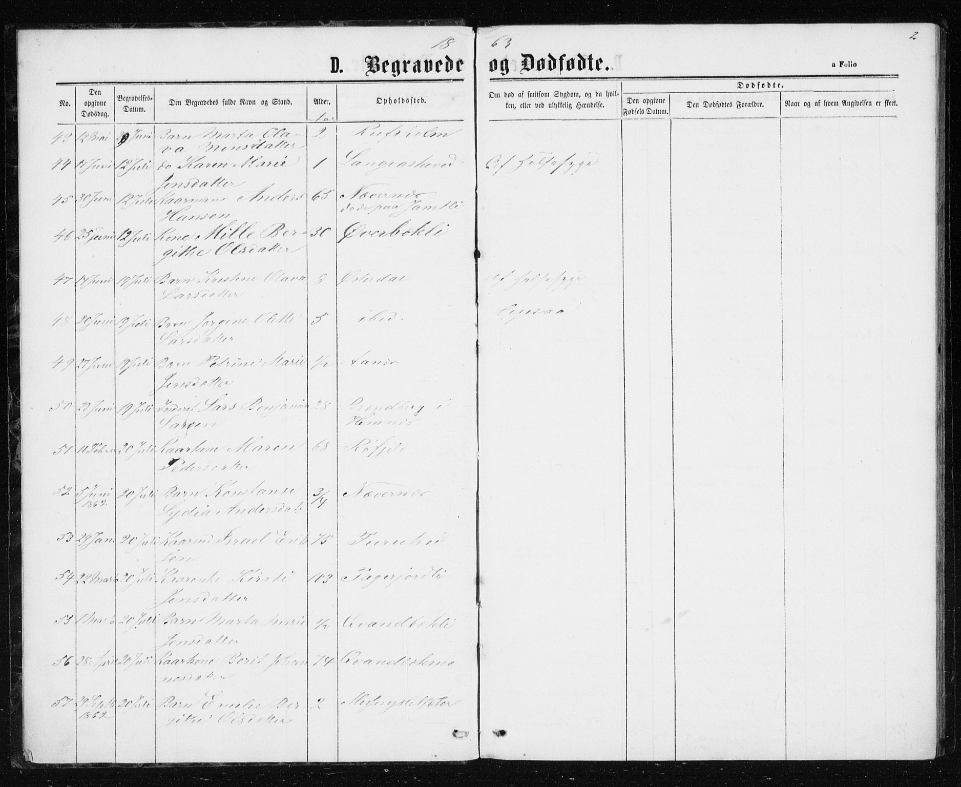 Ministerialprotokoller, klokkerbøker og fødselsregistre - Nordland, SAT/A-1459/827/L0418: Klokkerbok nr. 827C07, 1863-1886, s. 2