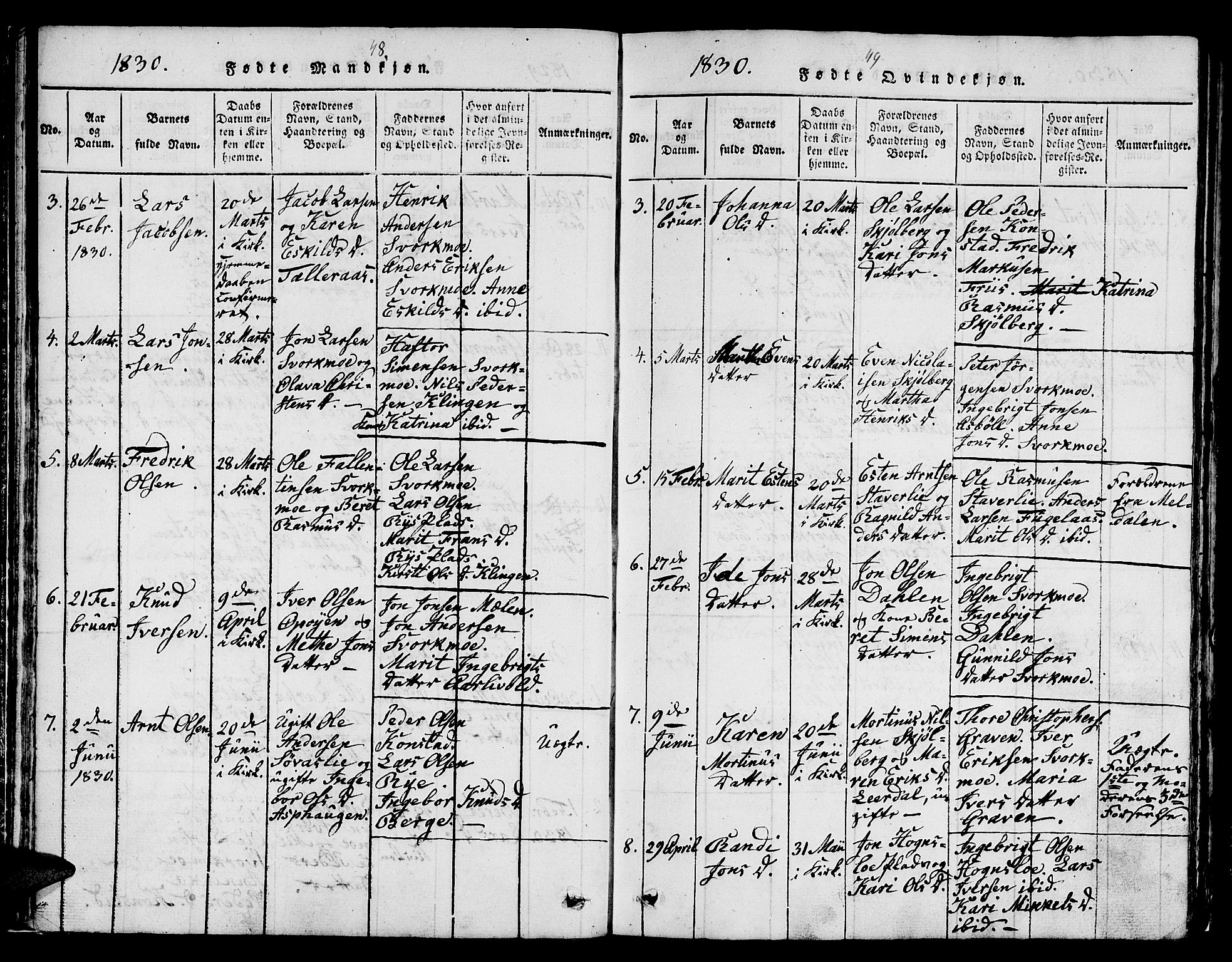 Ministerialprotokoller, klokkerbøker og fødselsregistre - Sør-Trøndelag, SAT/A-1456/671/L0842: Klokkerbok nr. 671C01, 1816-1867, s. 48-49