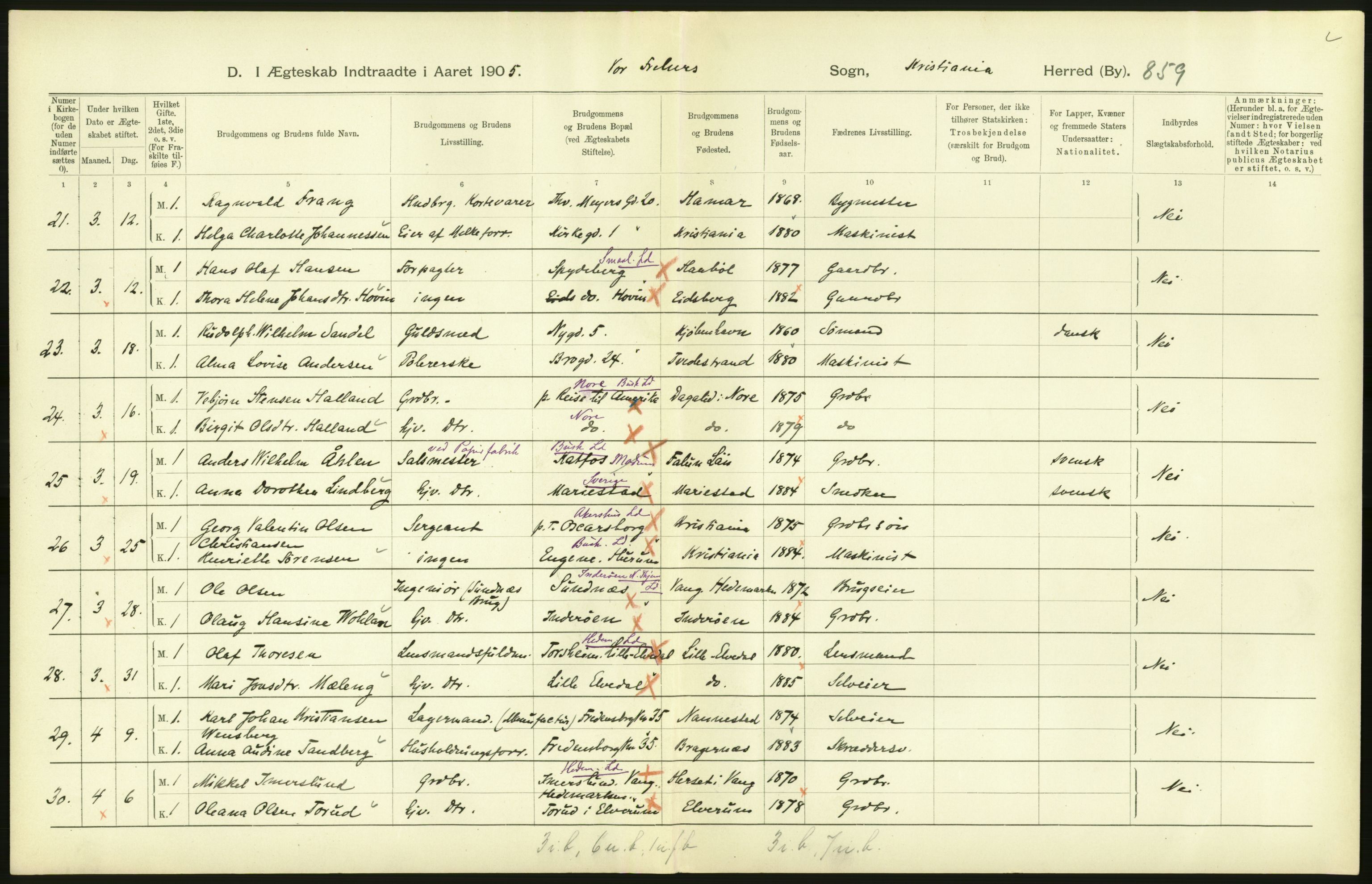 Statistisk sentralbyrå, Sosiodemografiske emner, Befolkning, AV/RA-S-2228/D/Df/Dfa/Dfac/L0007b: Kristiania: Gifte, 1905, s. 102