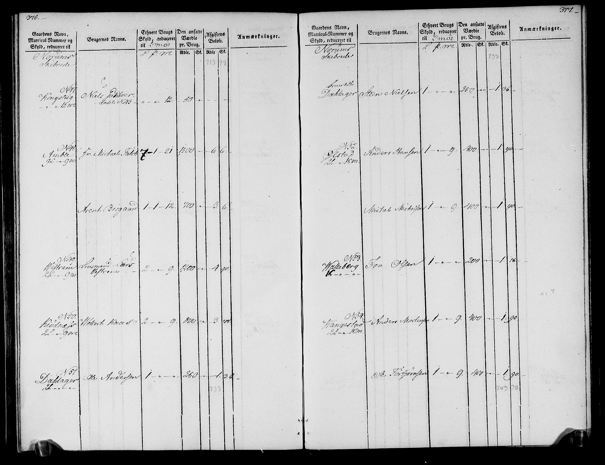 Rentekammeret inntil 1814, Realistisk ordnet avdeling, AV/RA-EA-4070/N/Ne/Nea/L0118: Ytre og Indre Sogn fogderi. Oppebørselsregister, 1803-1804, s. 194