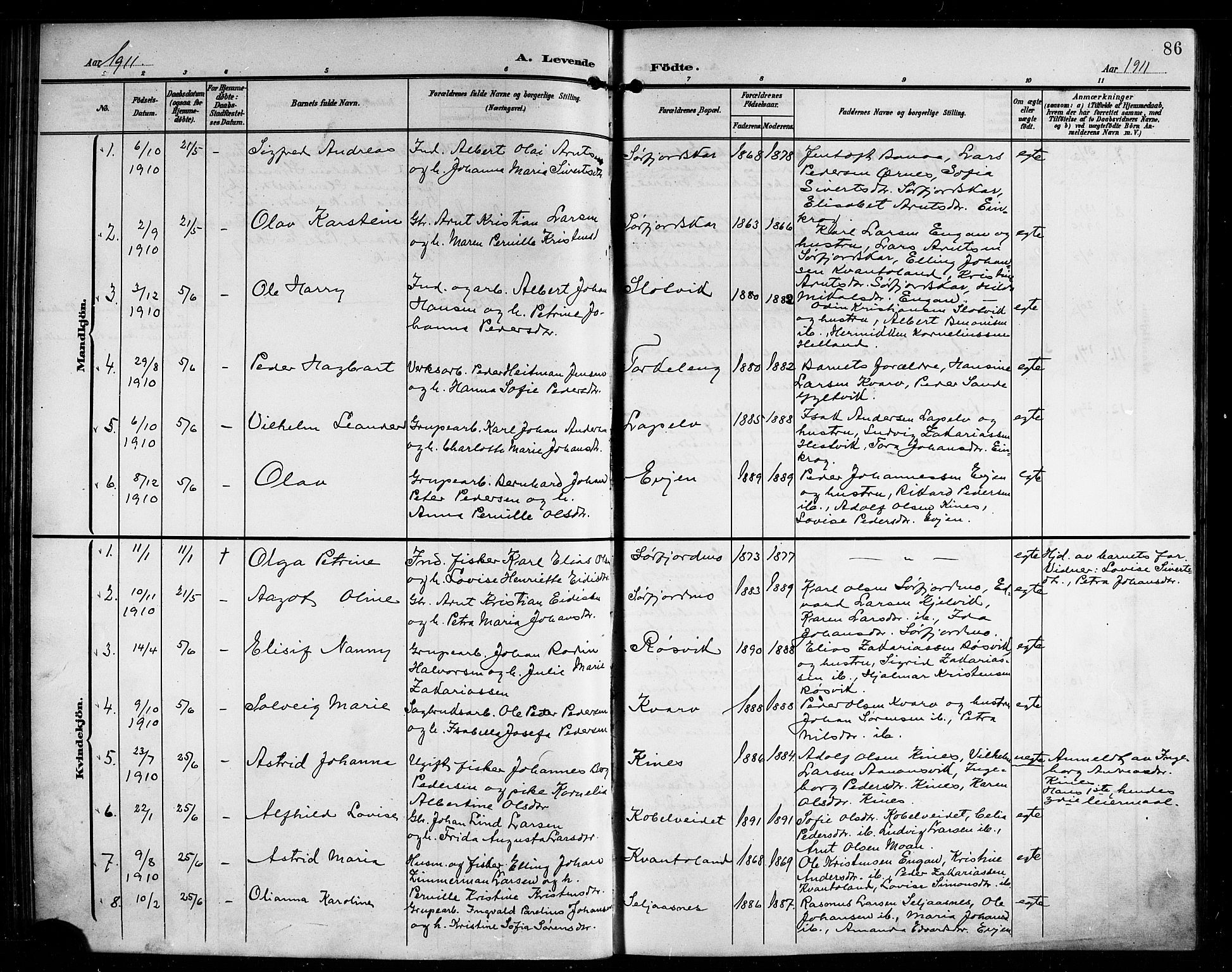 Ministerialprotokoller, klokkerbøker og fødselsregistre - Nordland, AV/SAT-A-1459/854/L0786: Klokkerbok nr. 854C02, 1901-1912, s. 86