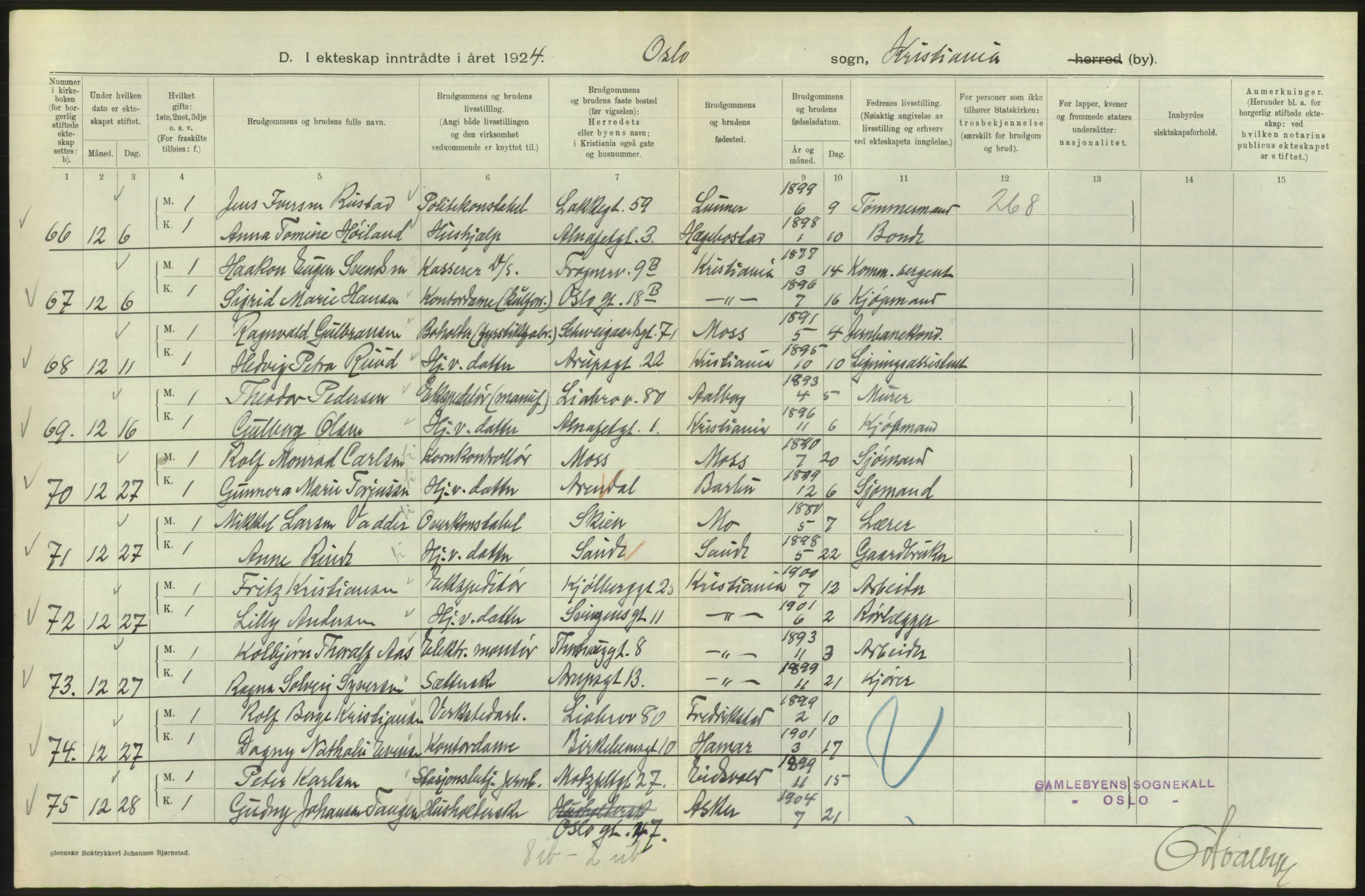 Statistisk sentralbyrå, Sosiodemografiske emner, Befolkning, AV/RA-S-2228/D/Df/Dfc/Dfcd/L0007: Kristiania: Gifte, 1924, s. 506