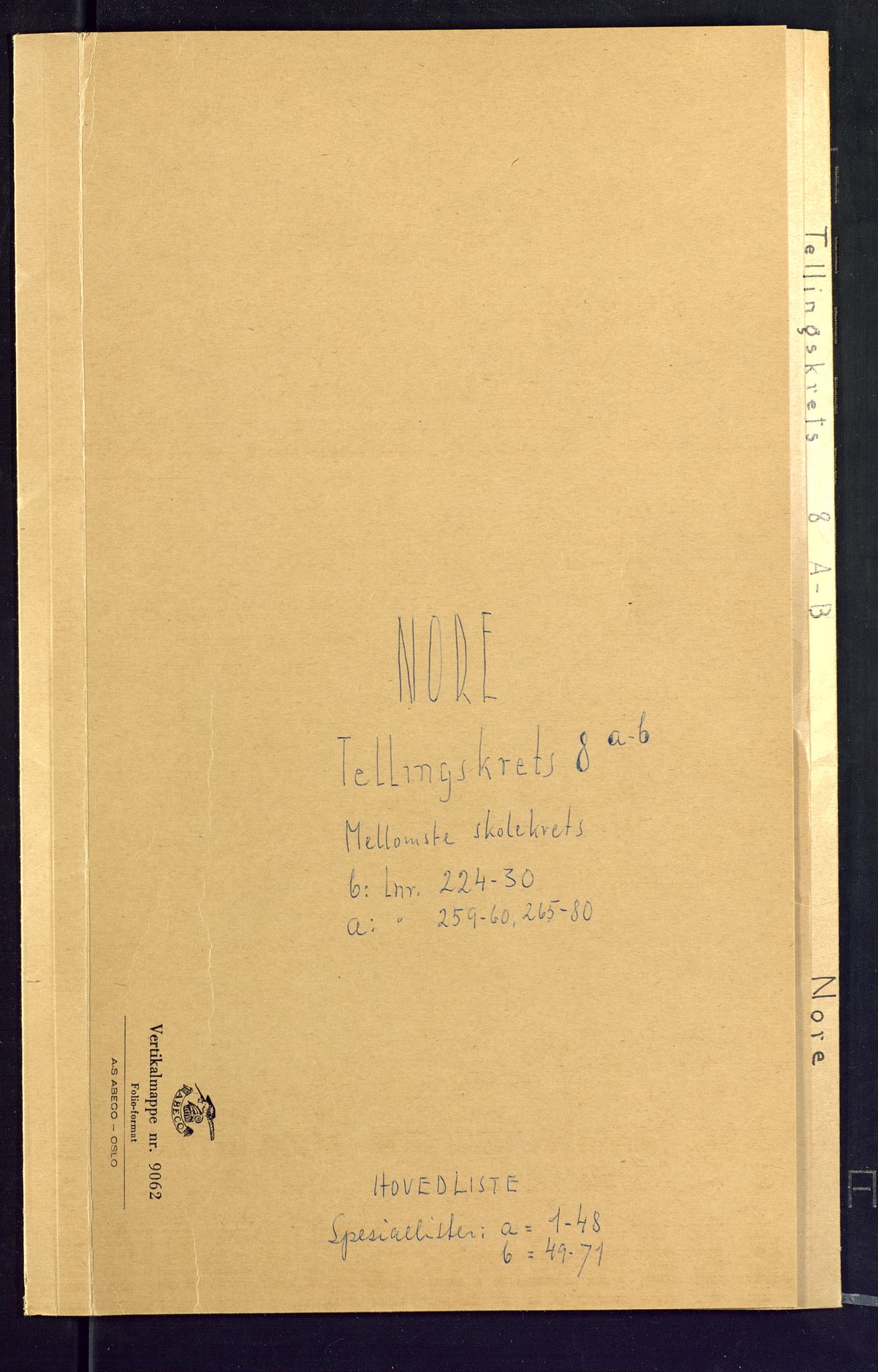 SAKO, Folketelling 1875 for 0633P Nore prestegjeld, 1875, s. 36