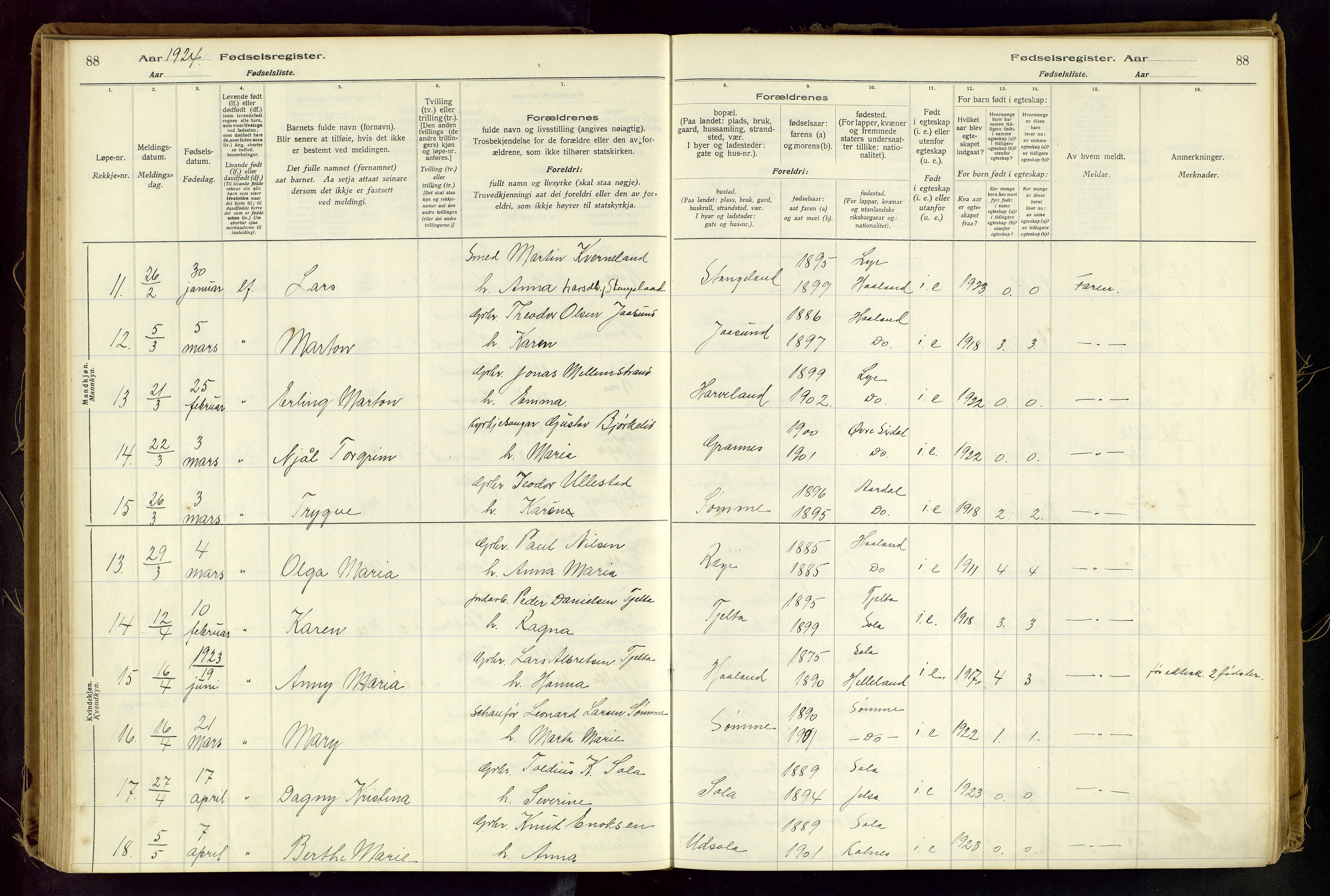 Håland sokneprestkontor, AV/SAST-A-101802/001/704BA/L0001: Fødselsregister nr. 1, 1916-1936, s. 88