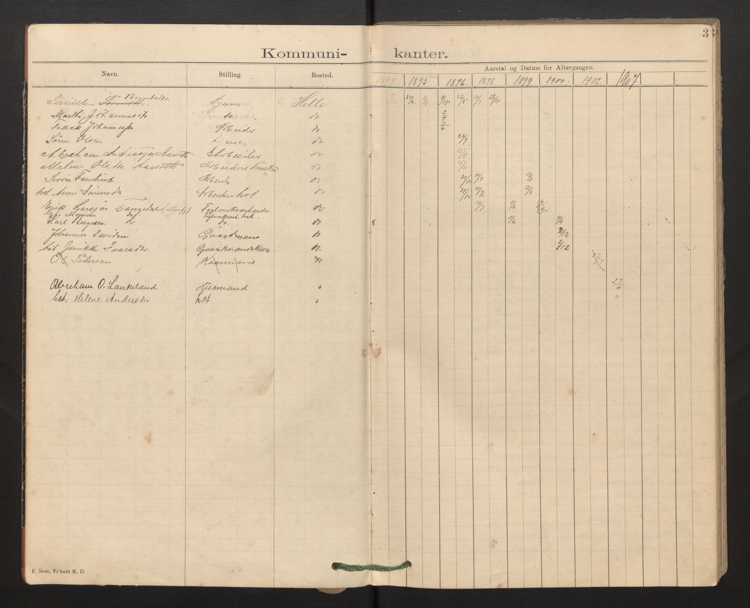 Fjaler sokneprestembete, AV/SAB-A-79801/H/Hb/L0003: Kommunikantprotokoll nr. 3, 1892-1910